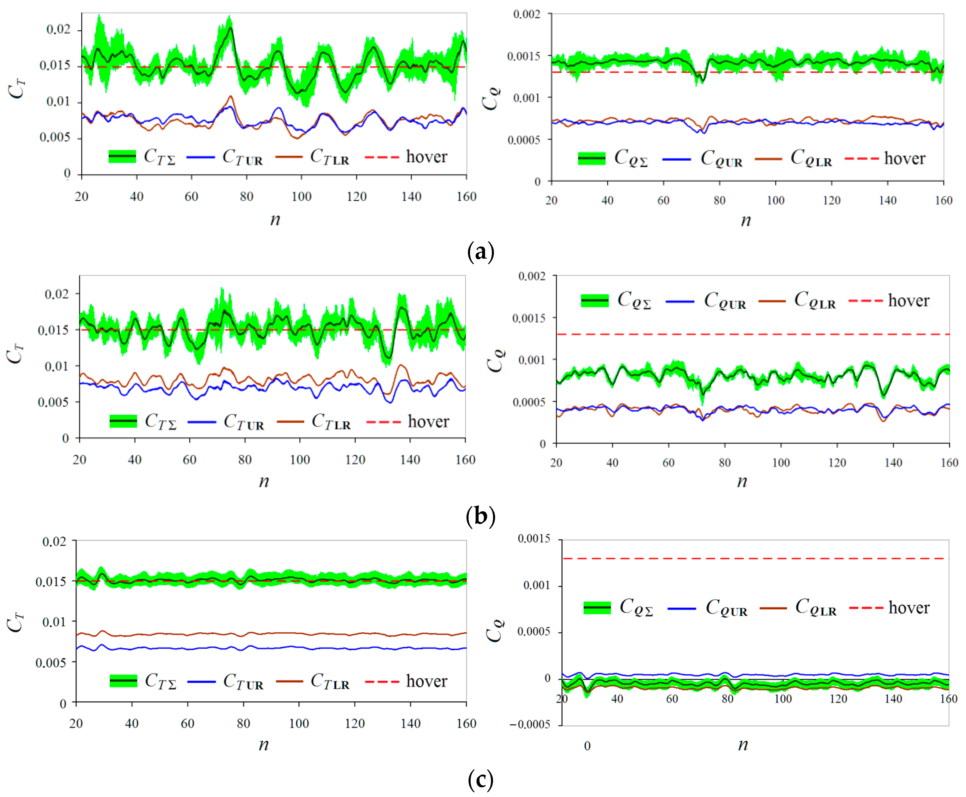 Aerospace 09 00061 g008