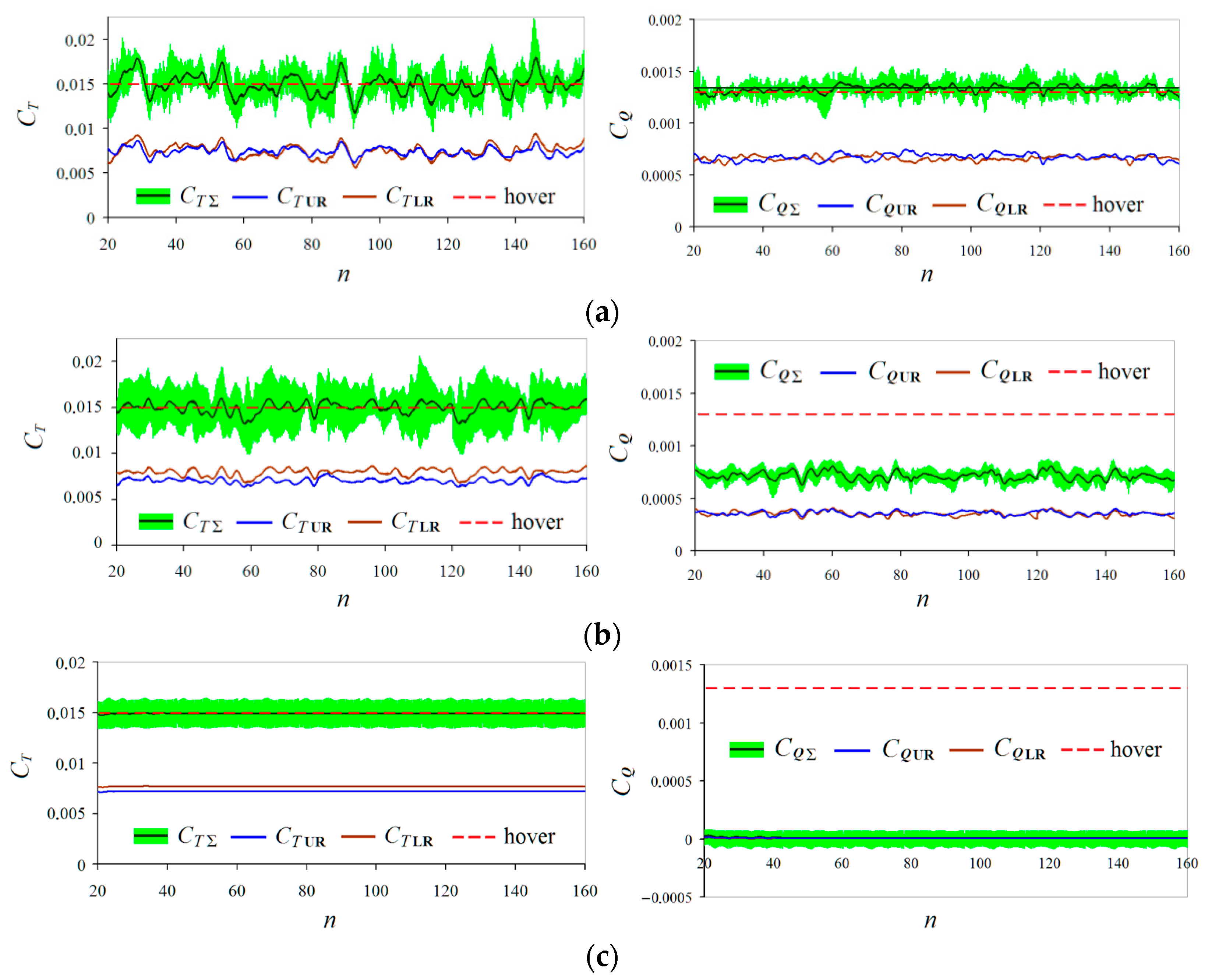 Aerospace 09 00061 g010