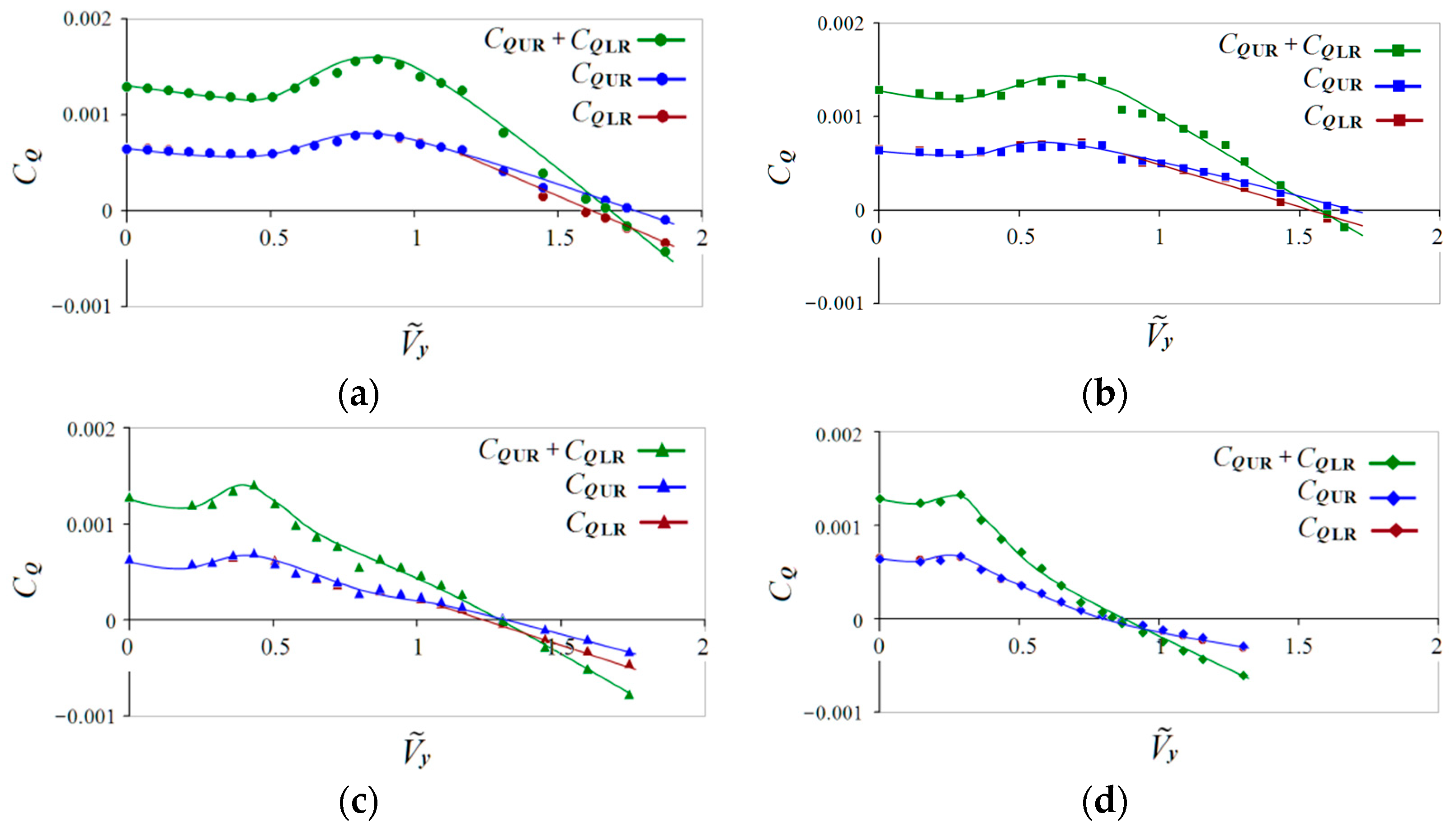 Aerospace 09 00061 g011