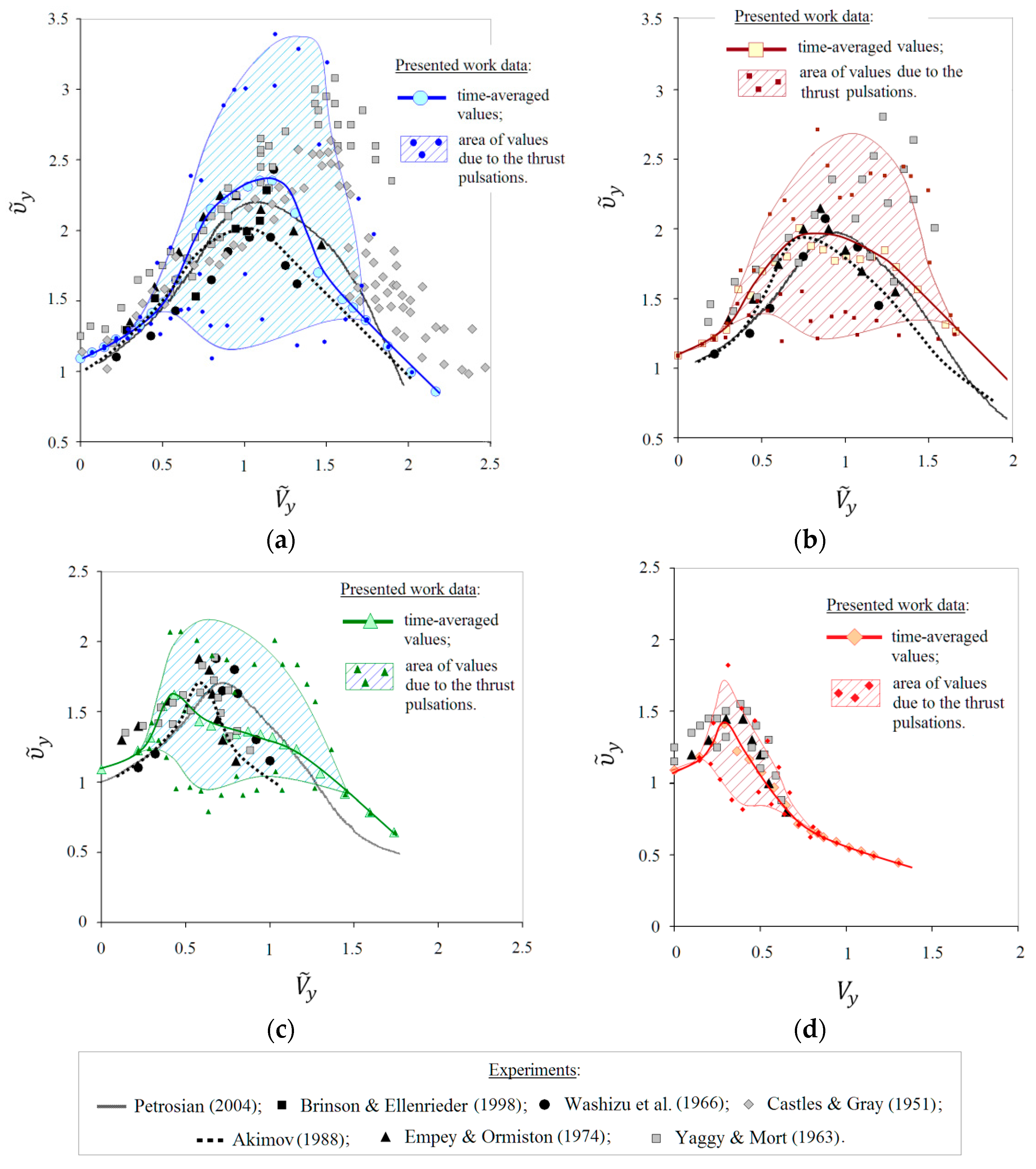 Aerospace 09 00061 g014