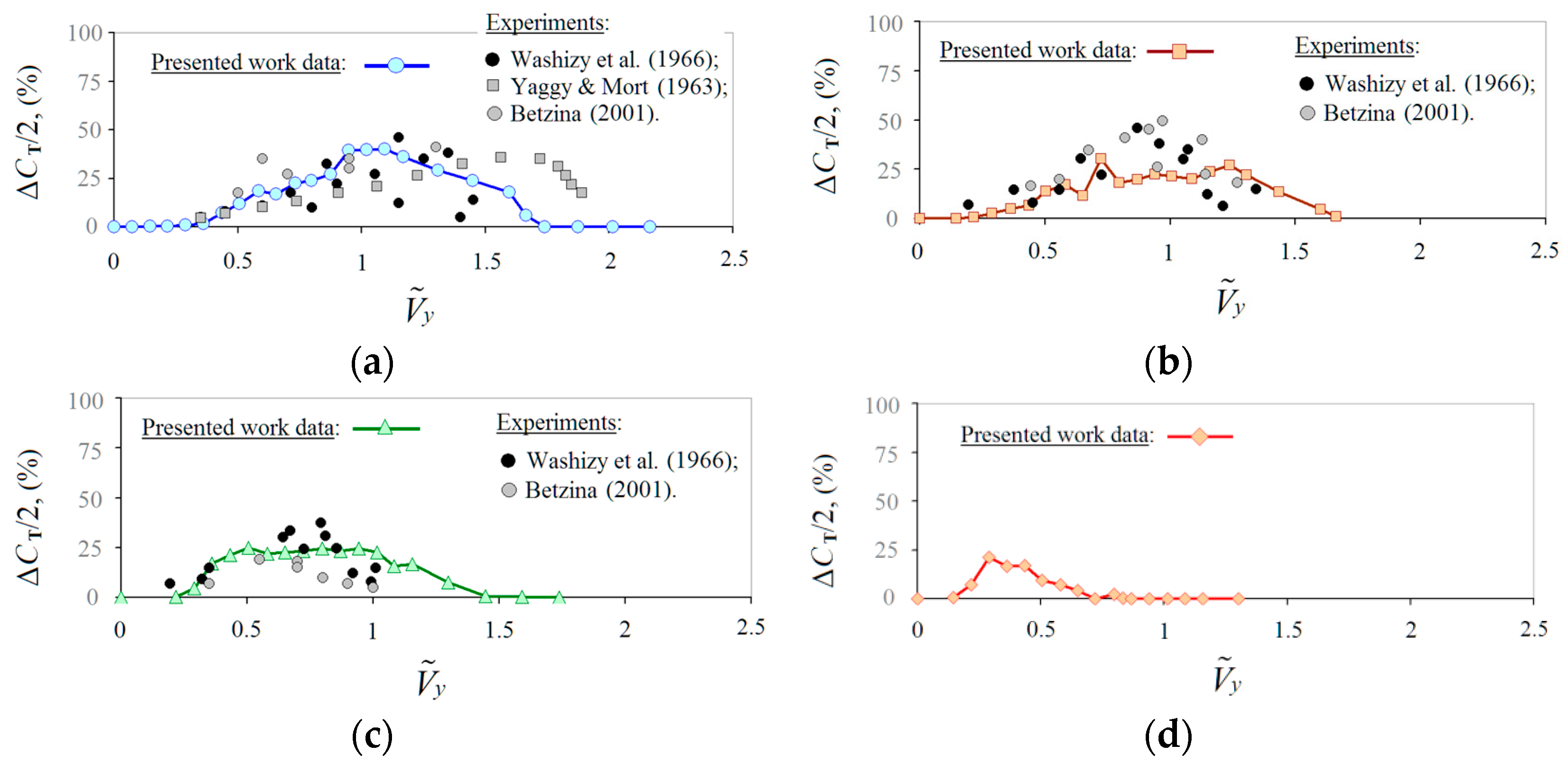 Aerospace 09 00061 g015