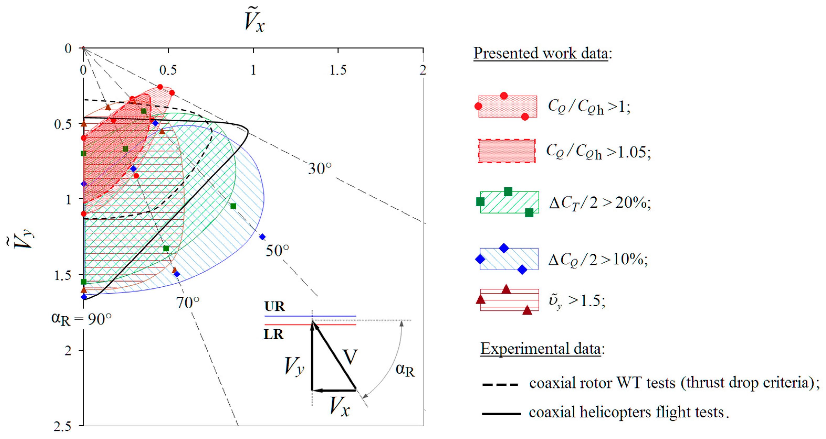 Aerospace 09 00061 g017