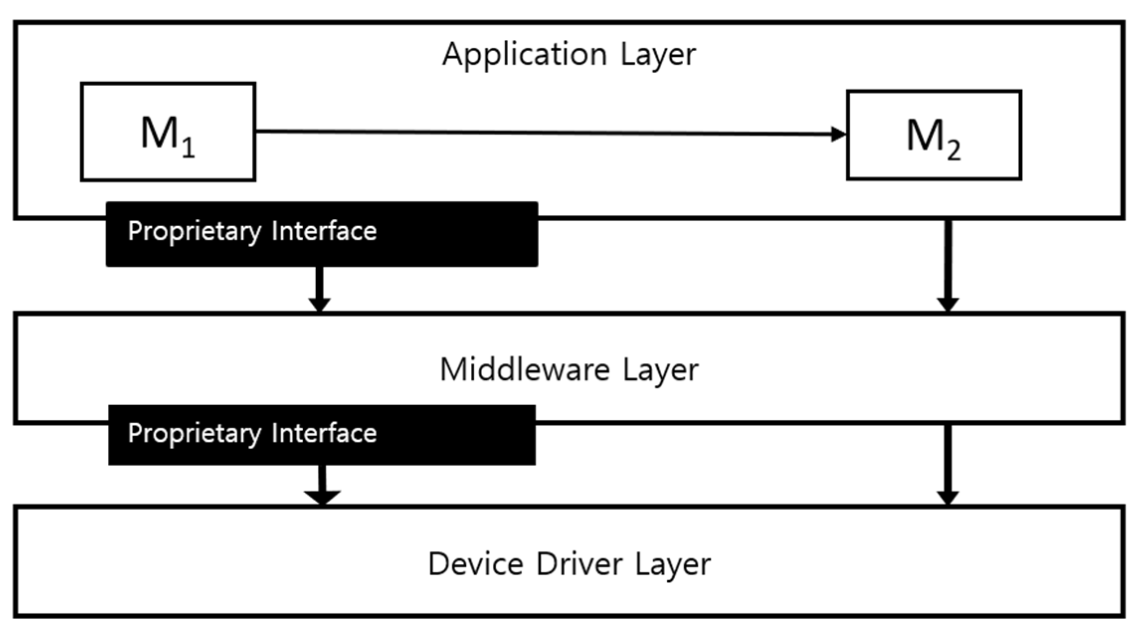Aerospace 09 00062 g002 550