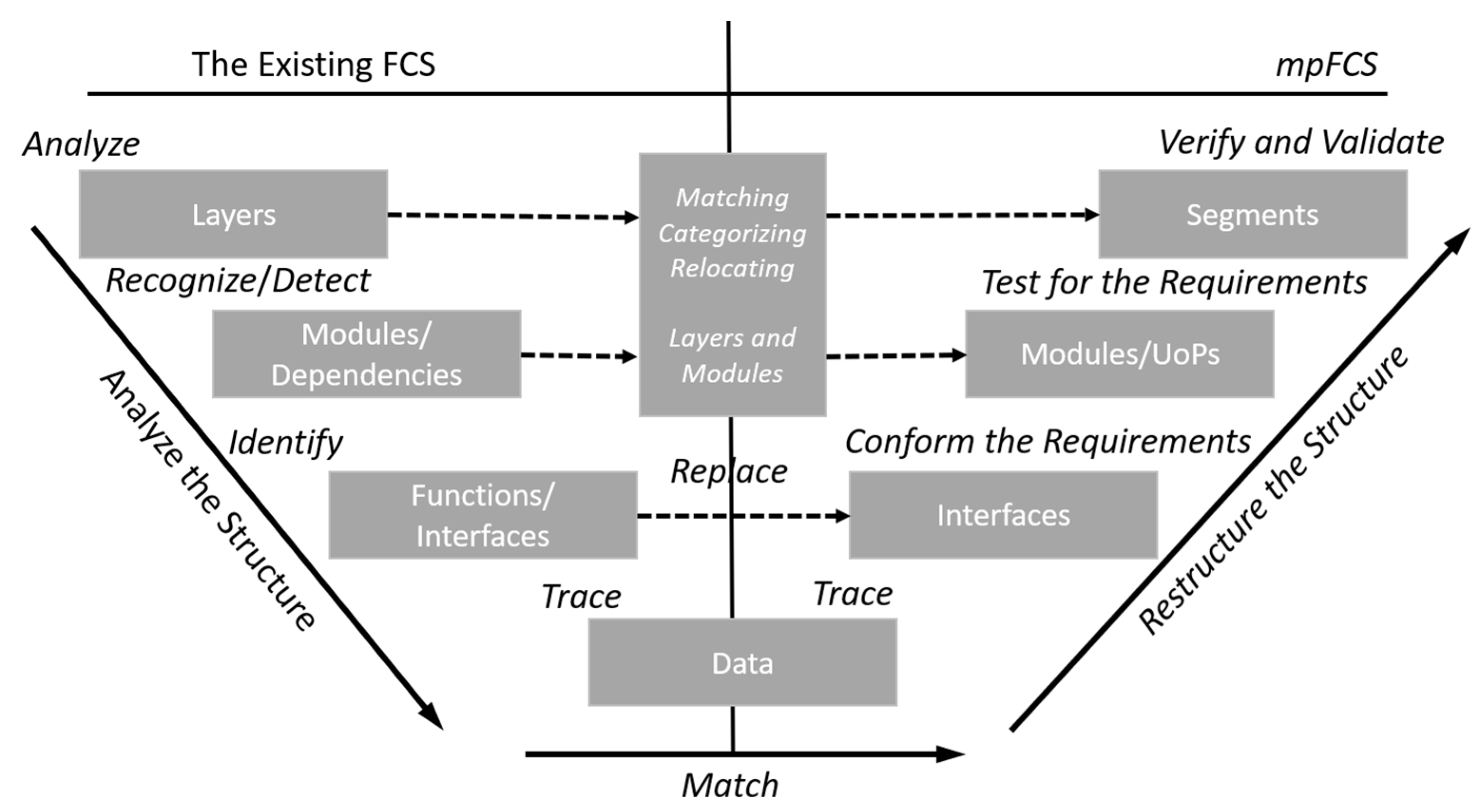 Aerospace 09 00062 g004 550