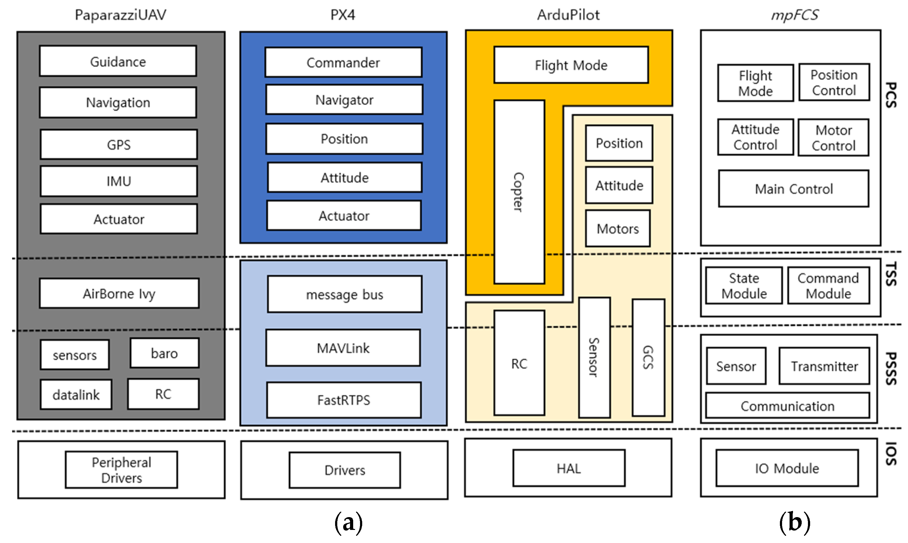 Aerospace 09 00062 g005 550