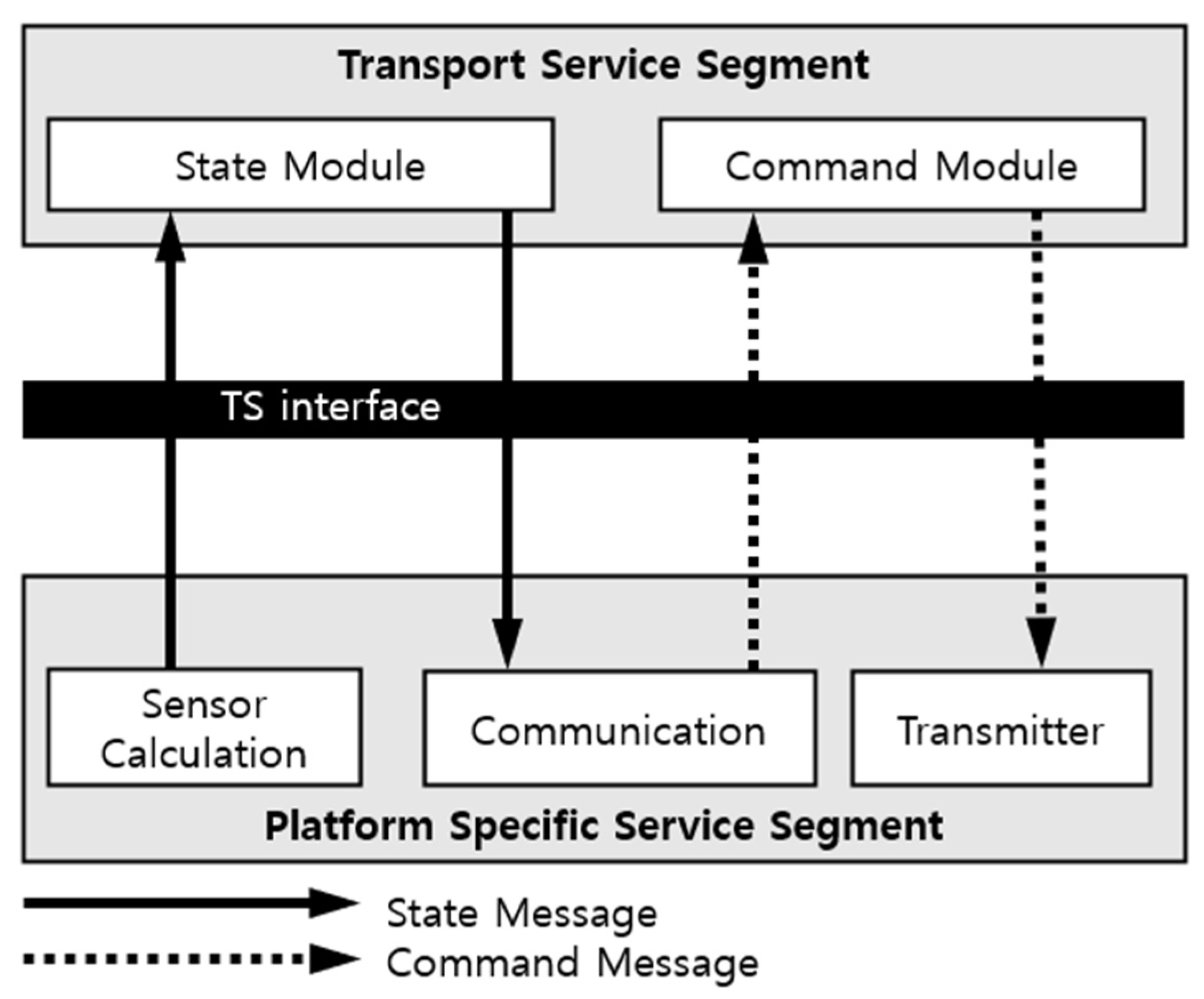 Aerospace 09 00062 g008 550