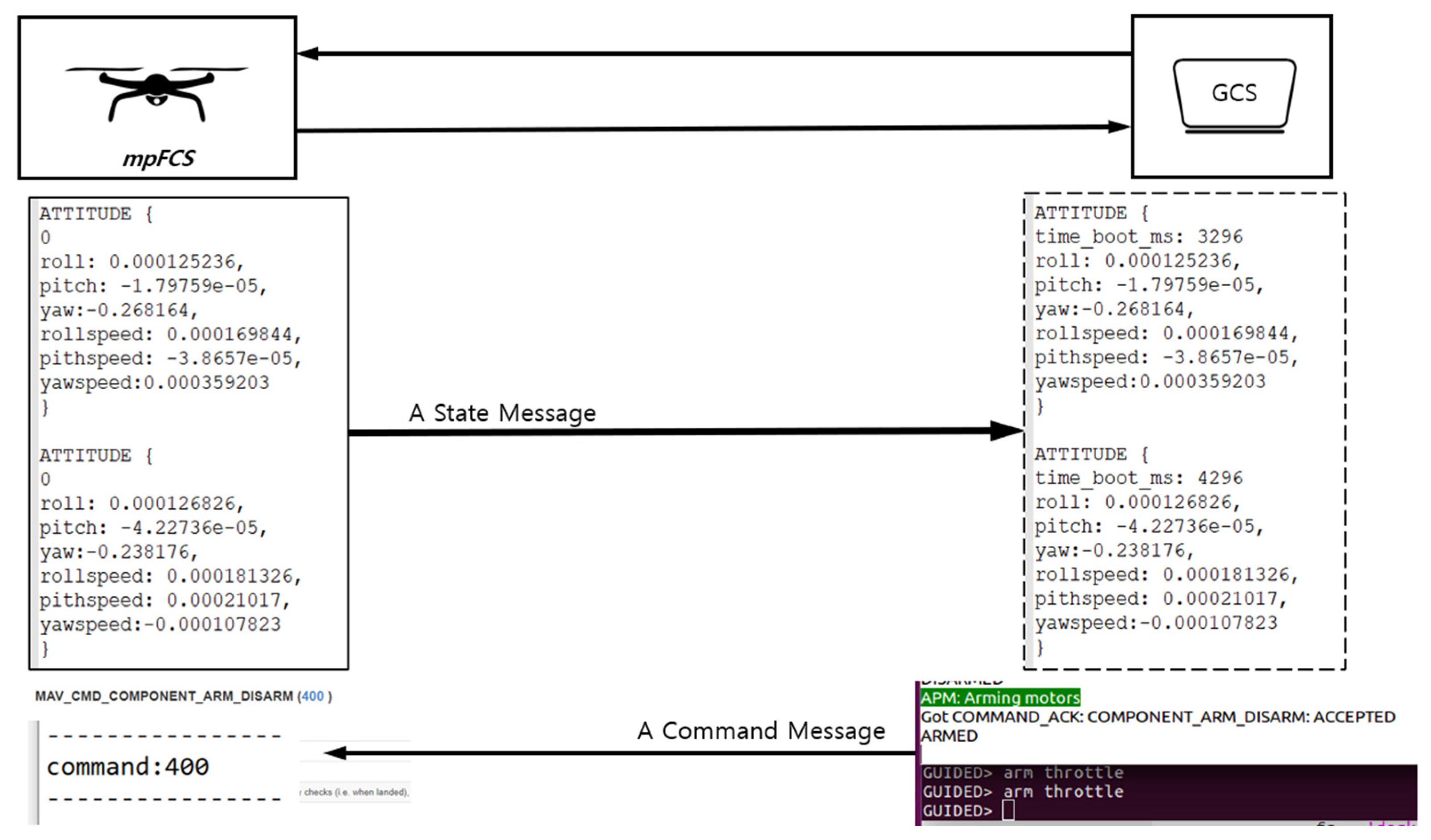 Aerospace 09 00062 g010 550
