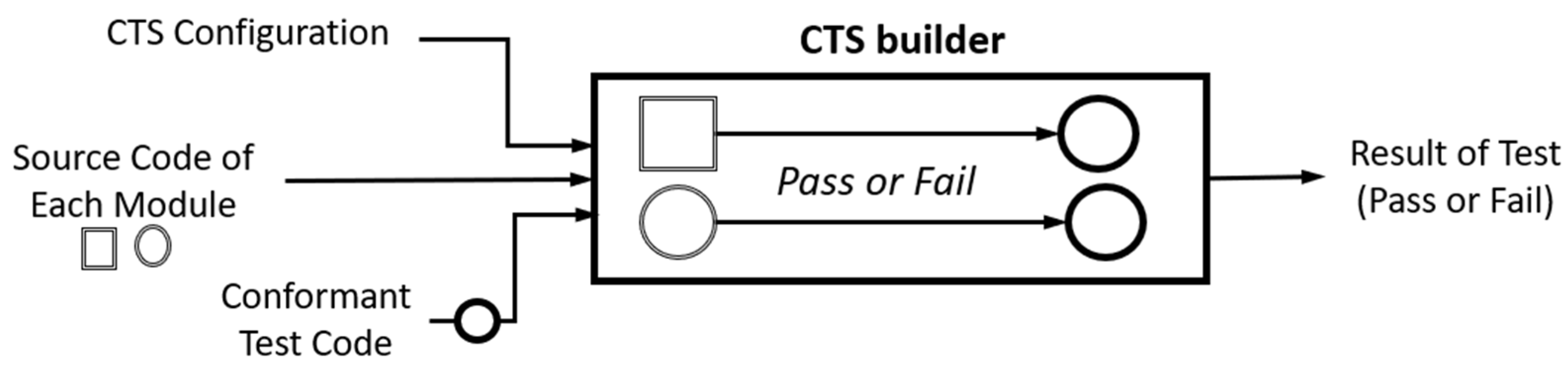 Aerospace 09 00062 g011 550