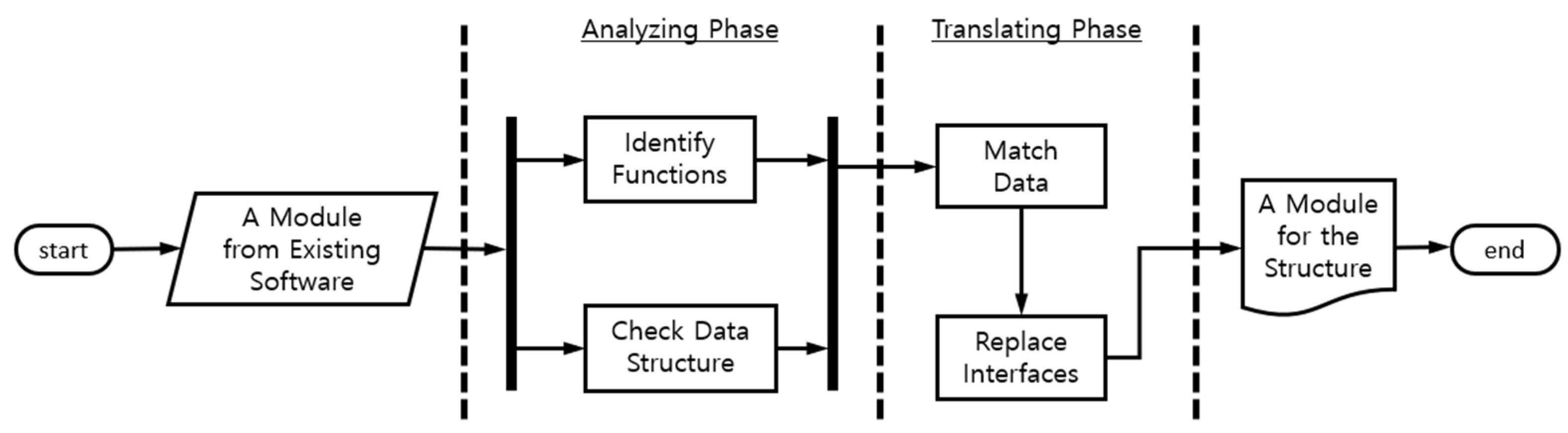 Aerospace 09 00062 g014 550