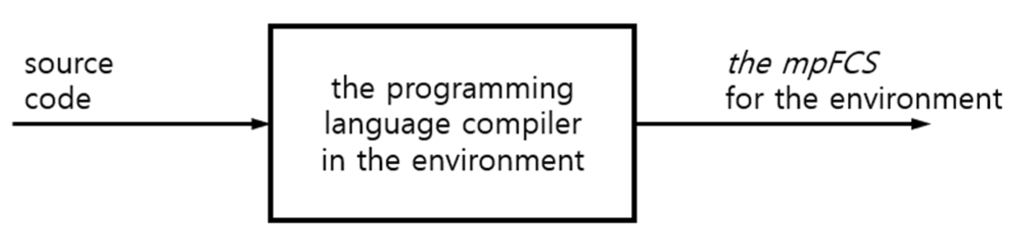 Aerospace 09 00062 g015 550