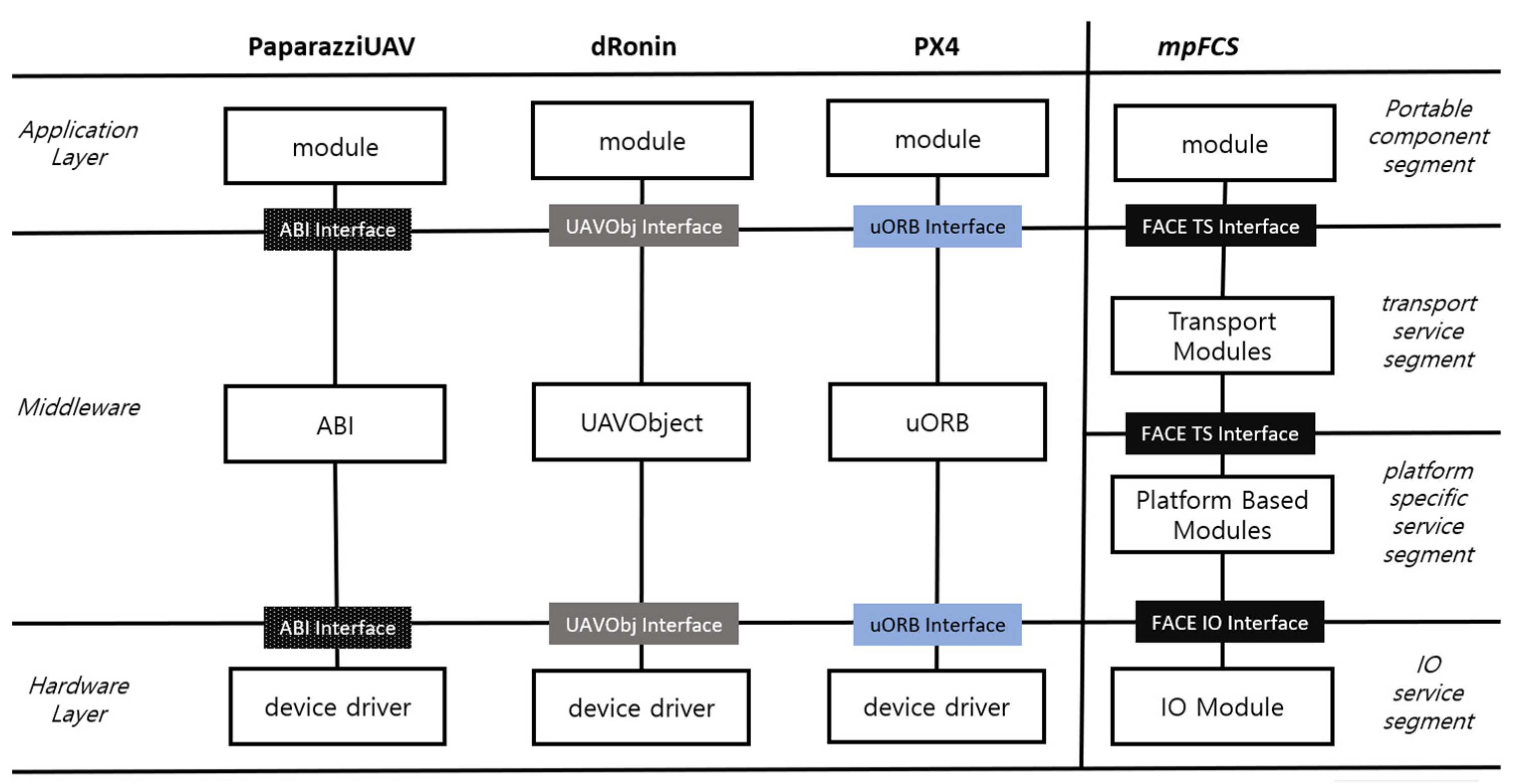 Aerospace 09 00062 g017 550