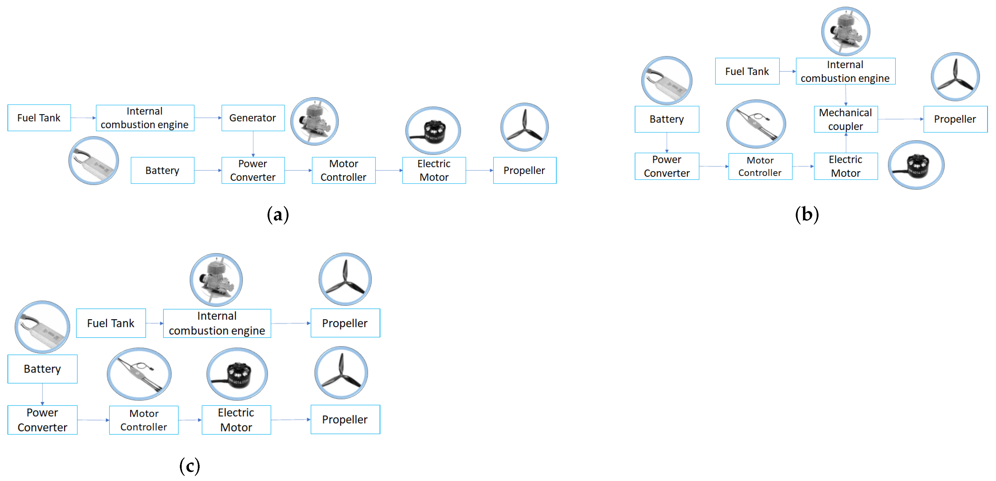Aerospace 09 00063 g001