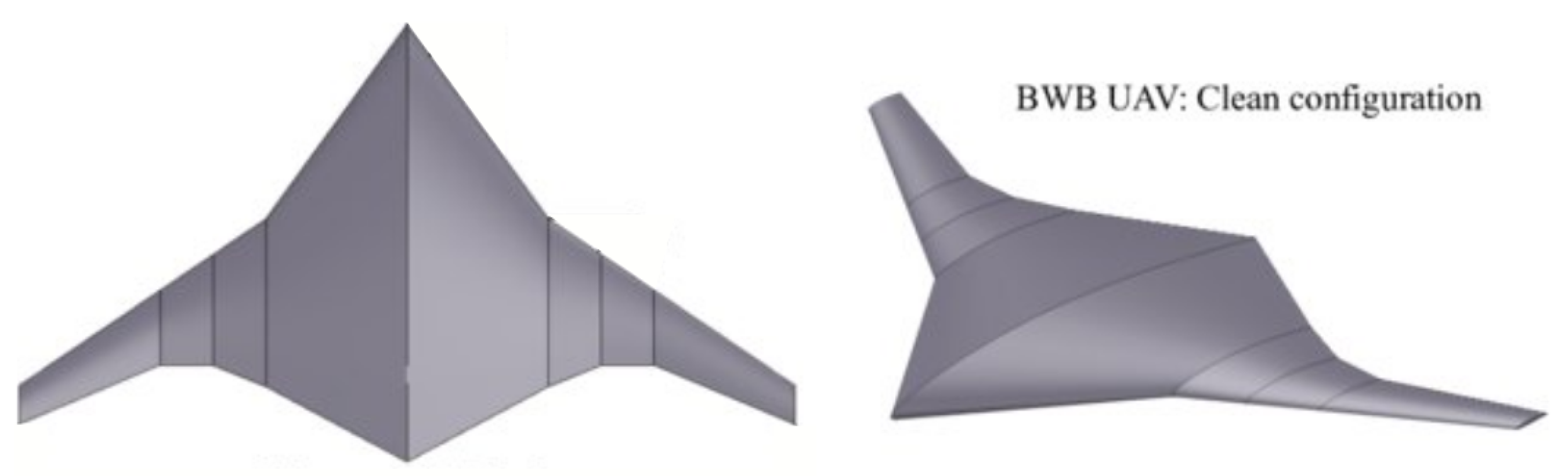 Aerospace 09 00063 g004