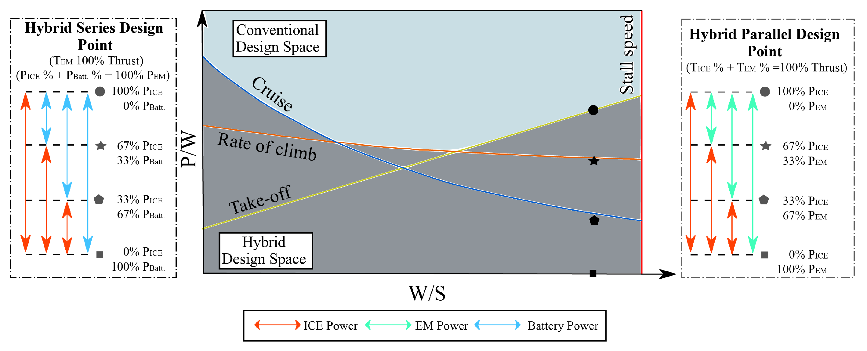 Aerospace 09 00063 g006