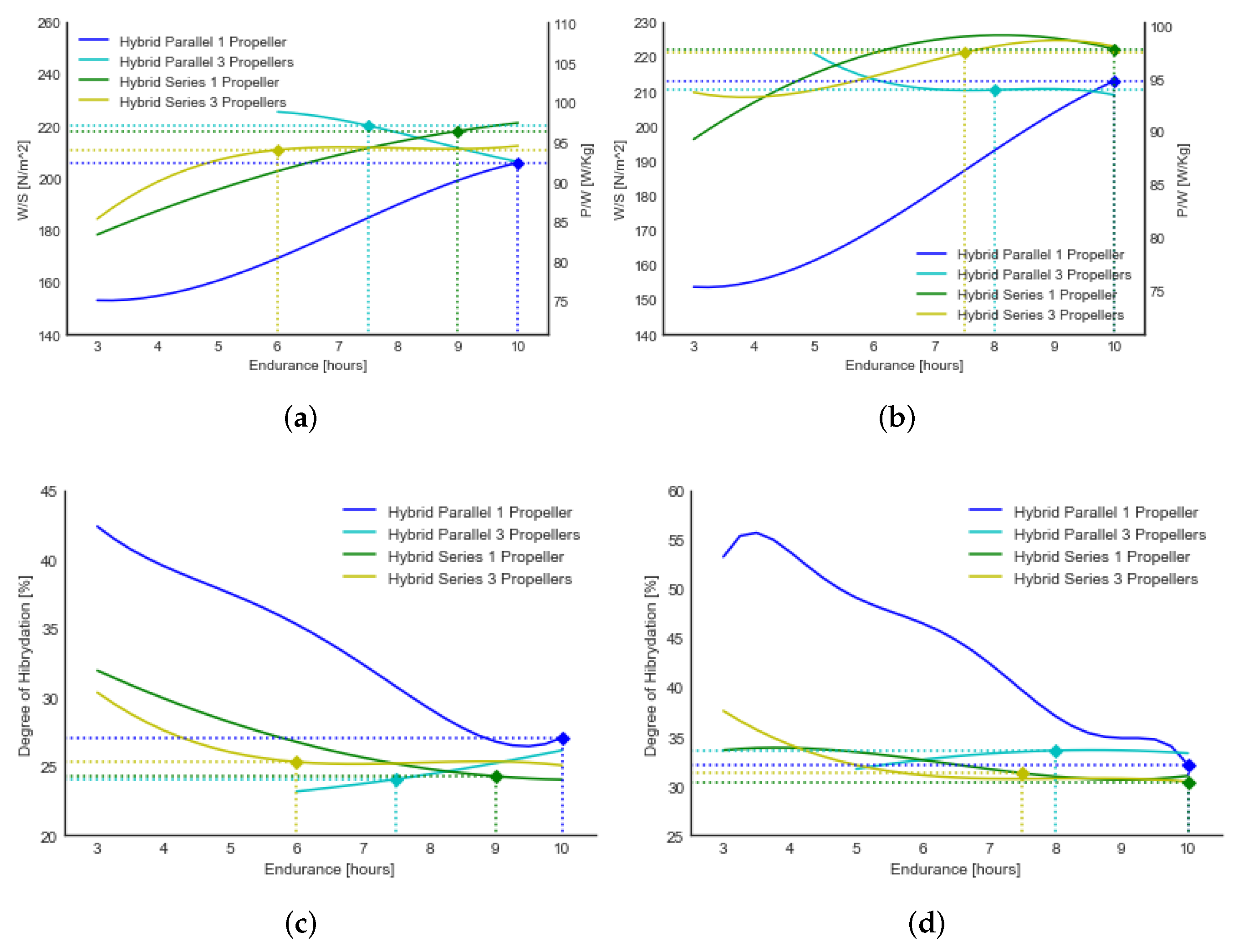Aerospace 09 00063 g009