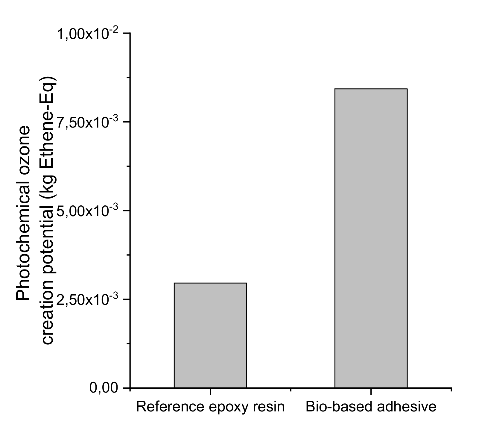 Aerospace 09 00064 g005