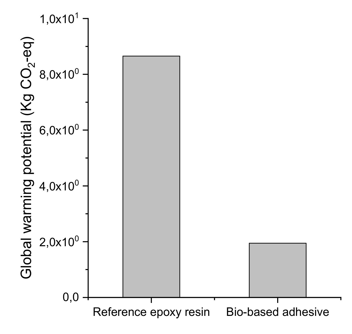 Aerospace 09 00064 g006