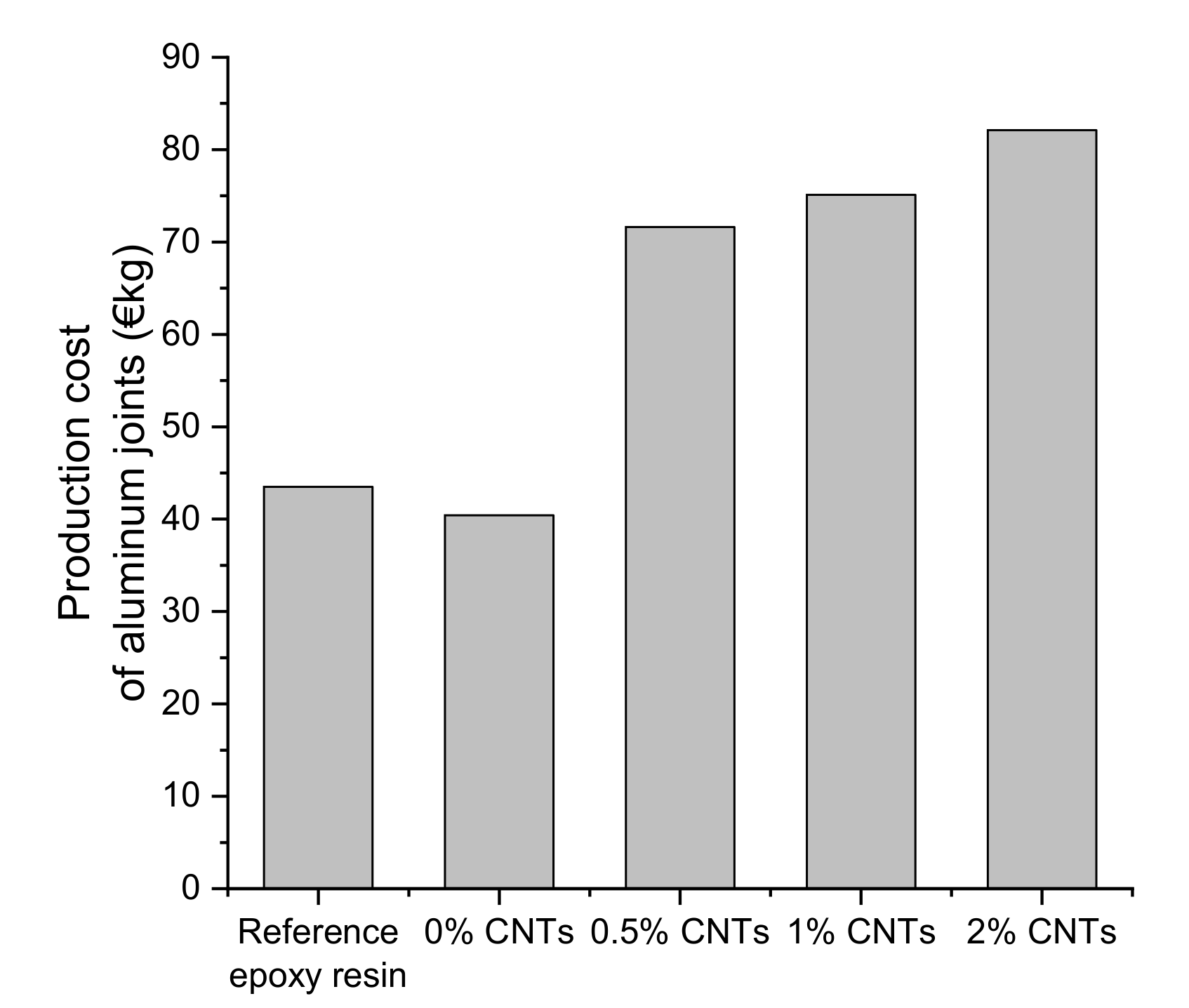 Aerospace 09 00064 g009