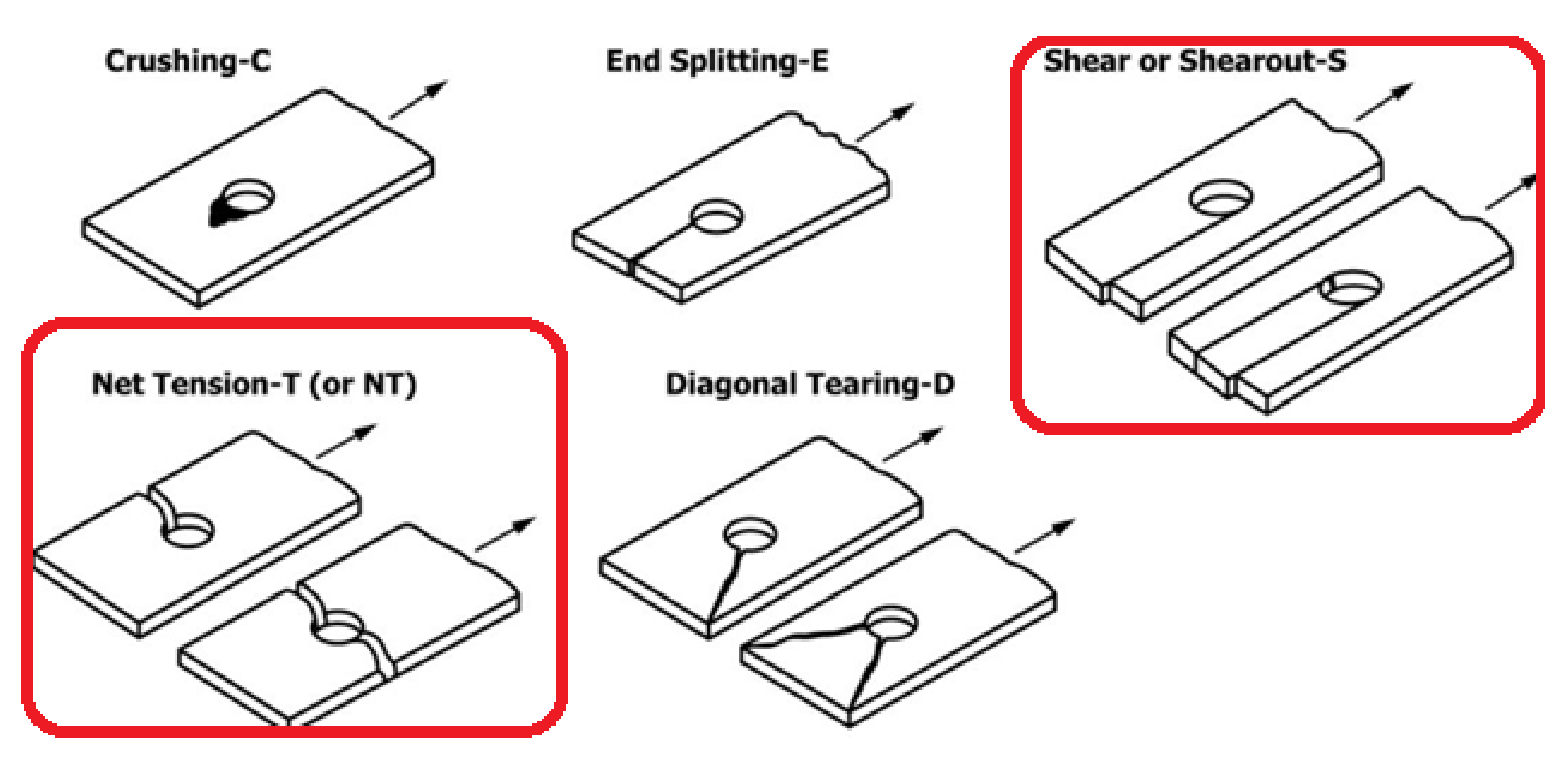 Aerospace 09 00065 g013 550