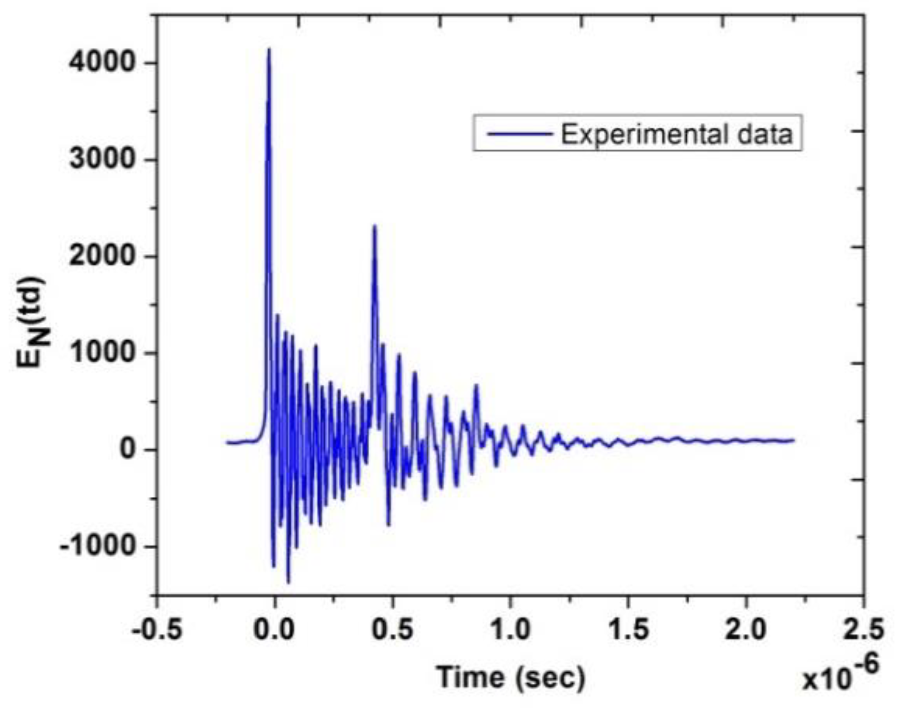 Aerospace 09 00066 g005 550