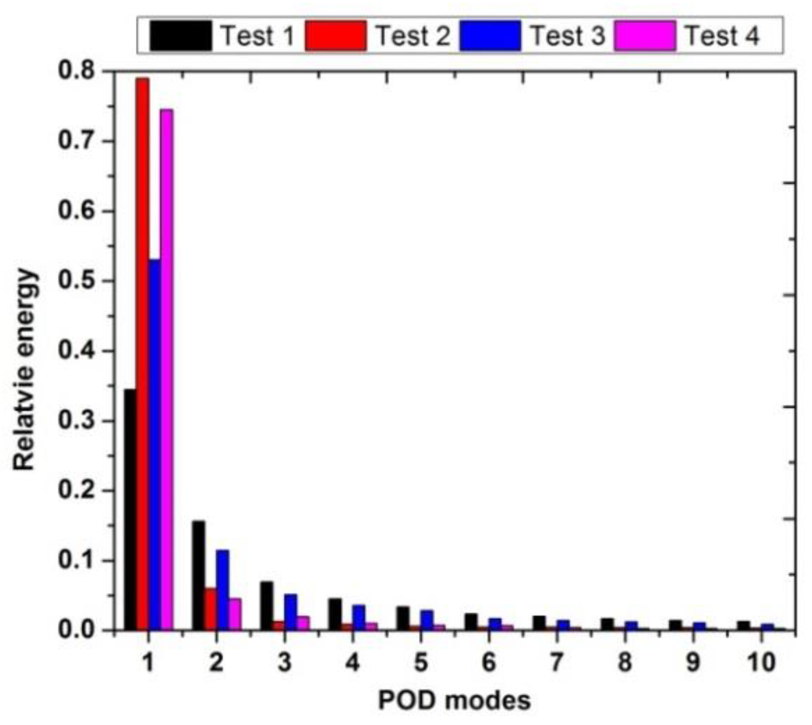 Aerospace 09 00066 g008 550