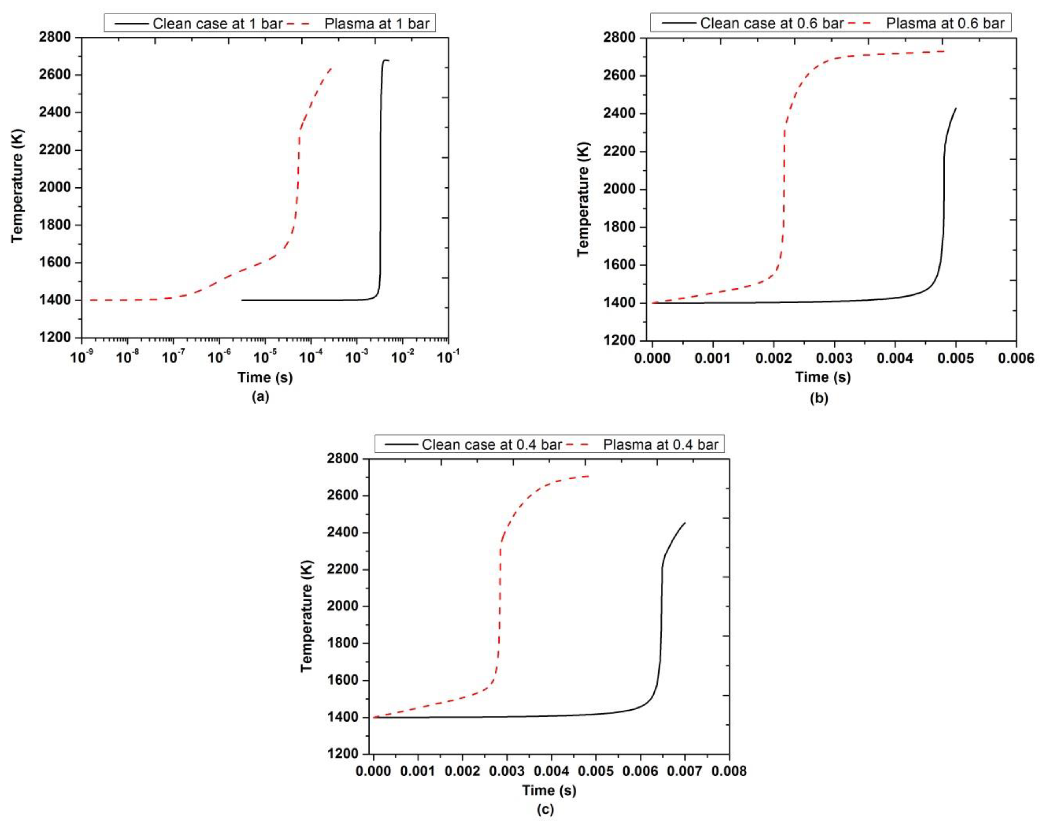 Aerospace 09 00066 g012 550