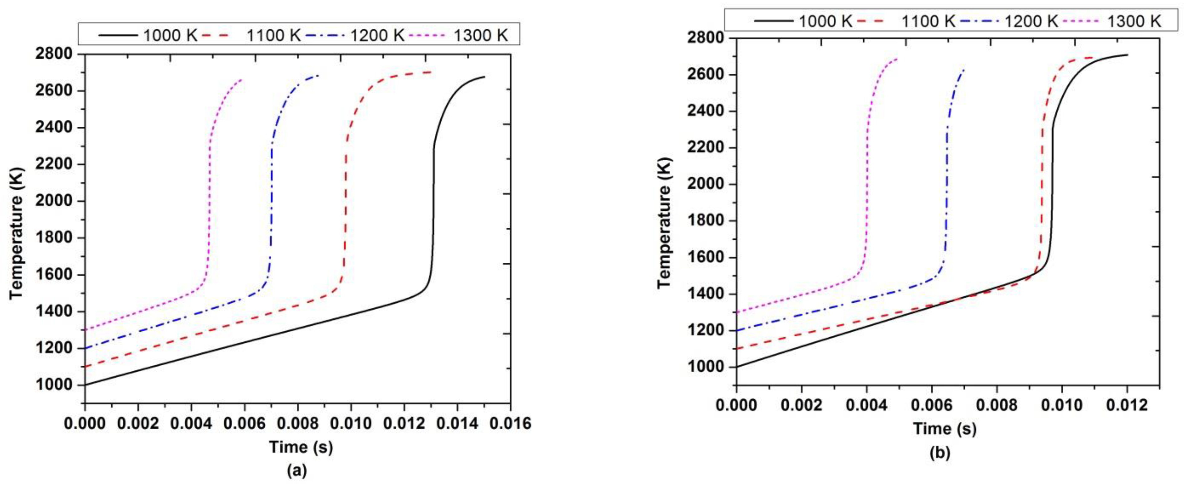 Aerospace 09 00066 g014 550