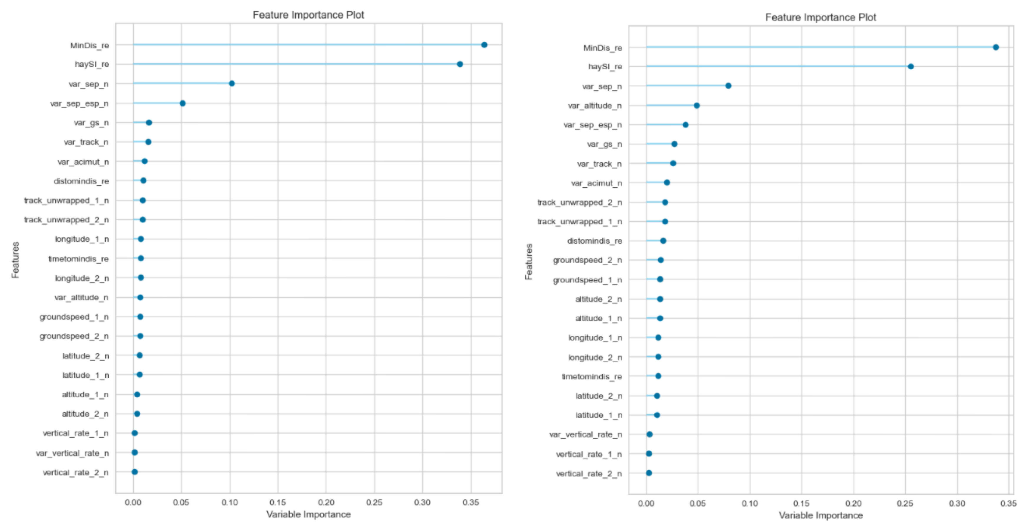Aerospace 09 00067 g006 550