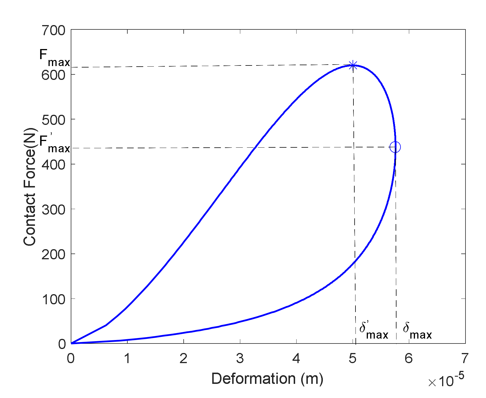Aerospace 09 00069 g003 550