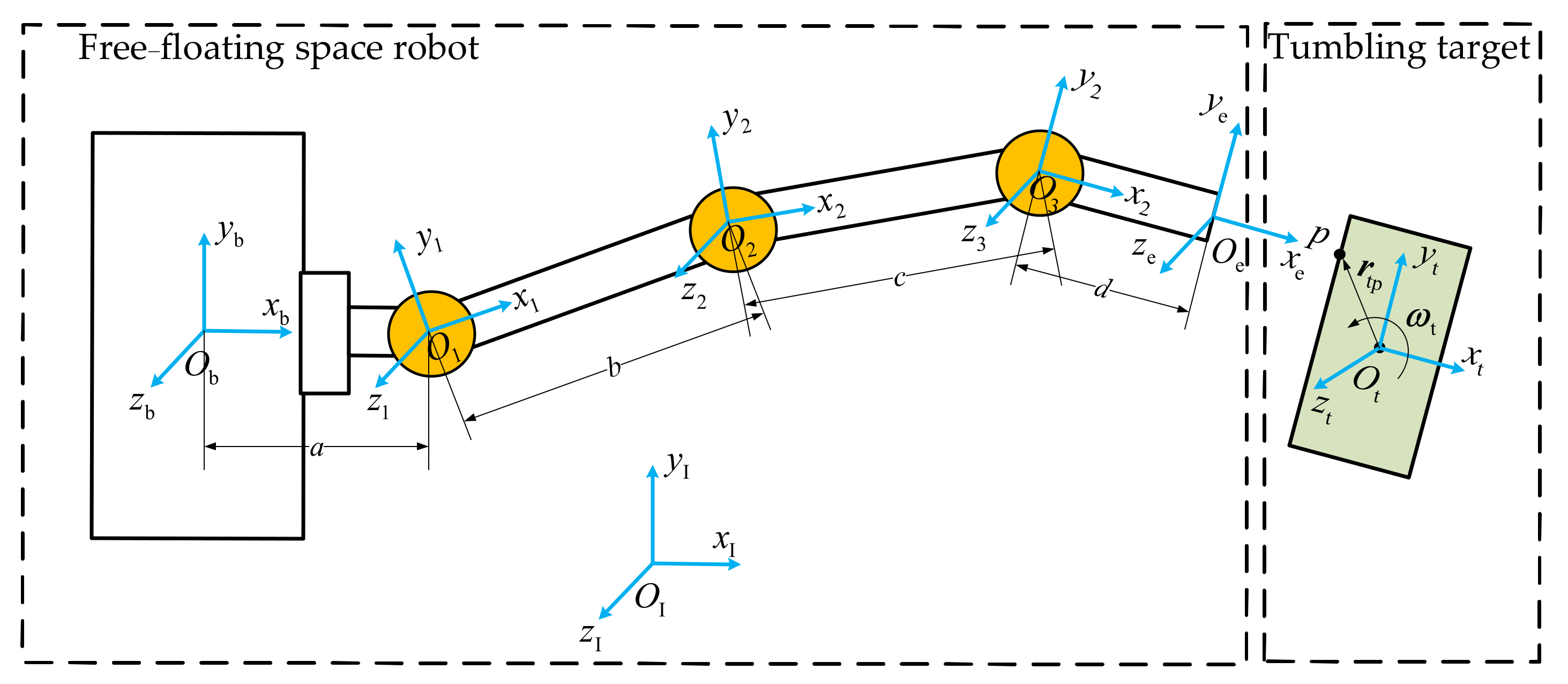 Aerospace 09 00069 g007 550