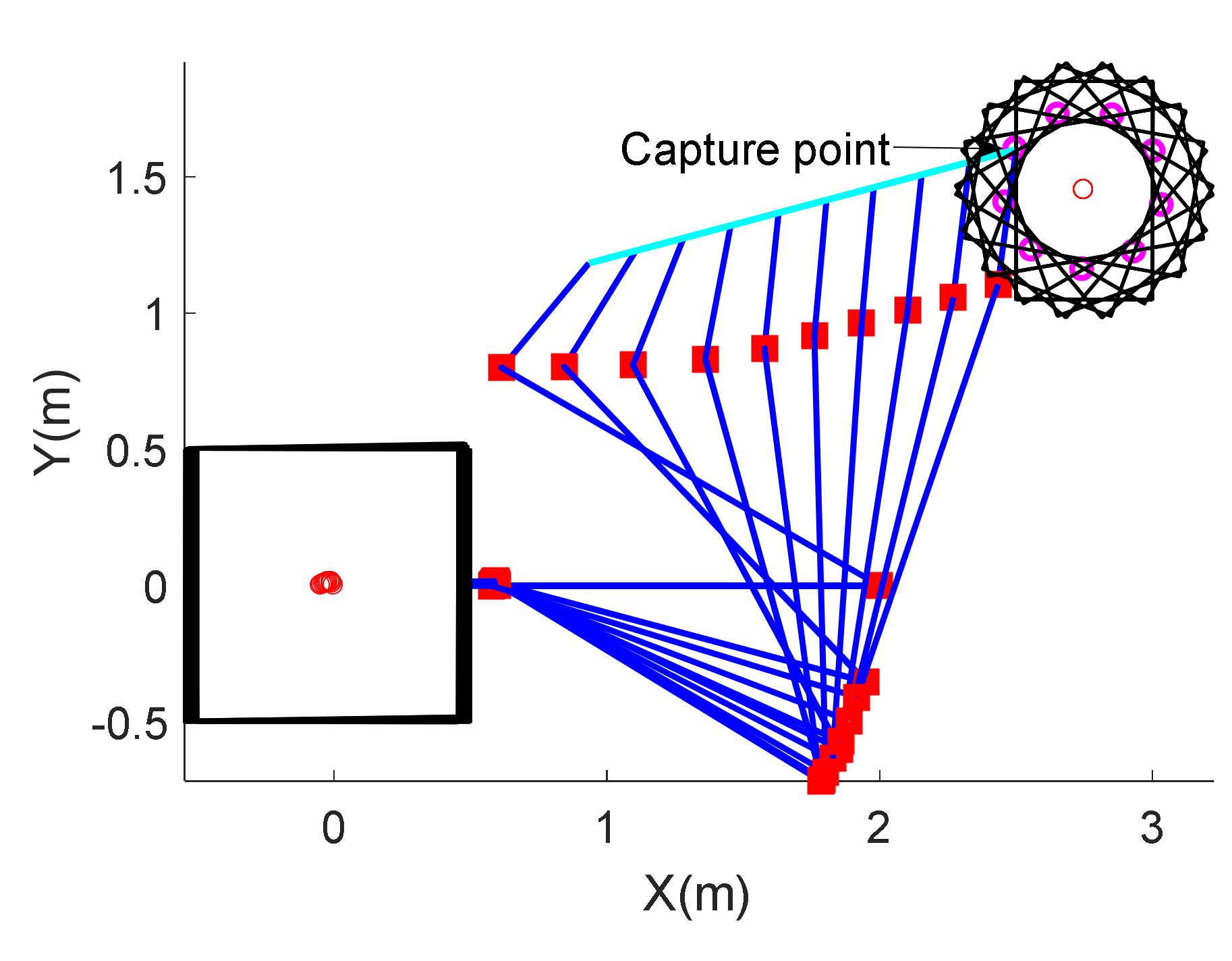 Aerospace 09 00069 g011 550