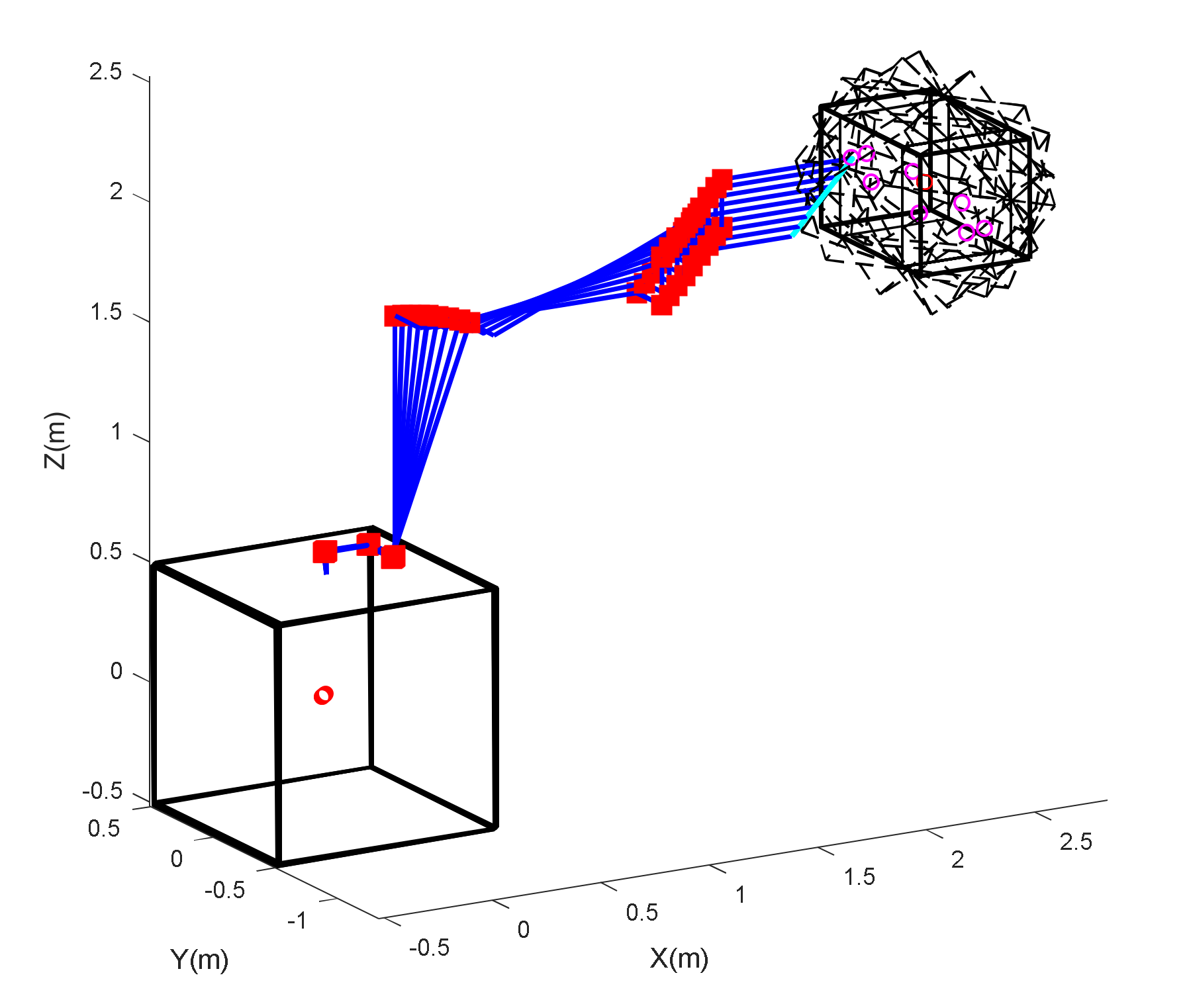 Aerospace 09 00069 g013 550