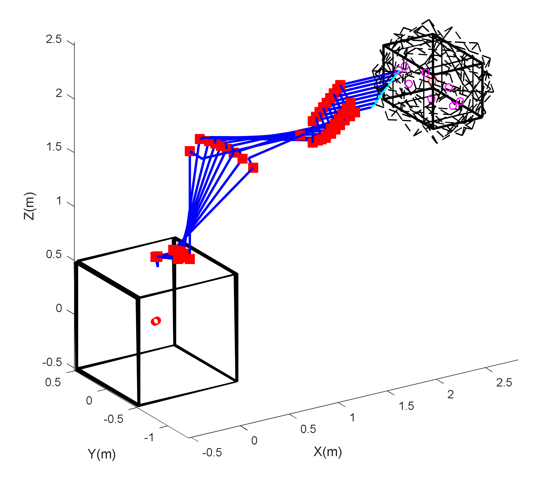 Aerospace 09 00069 g014 550