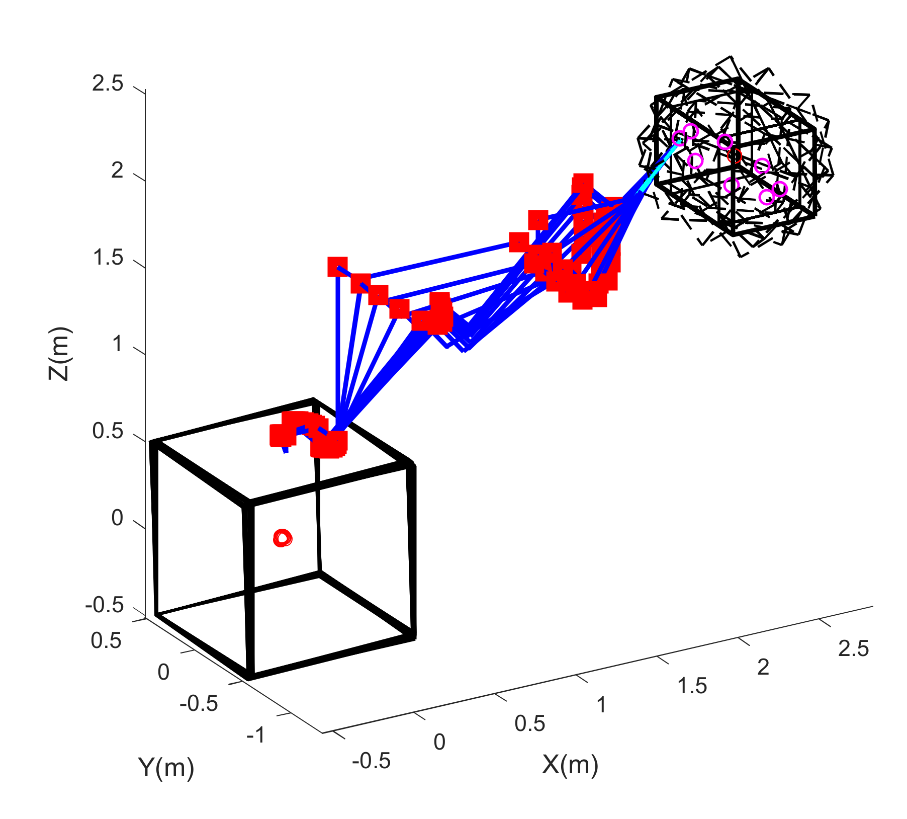 Aerospace 09 00069 g015 550