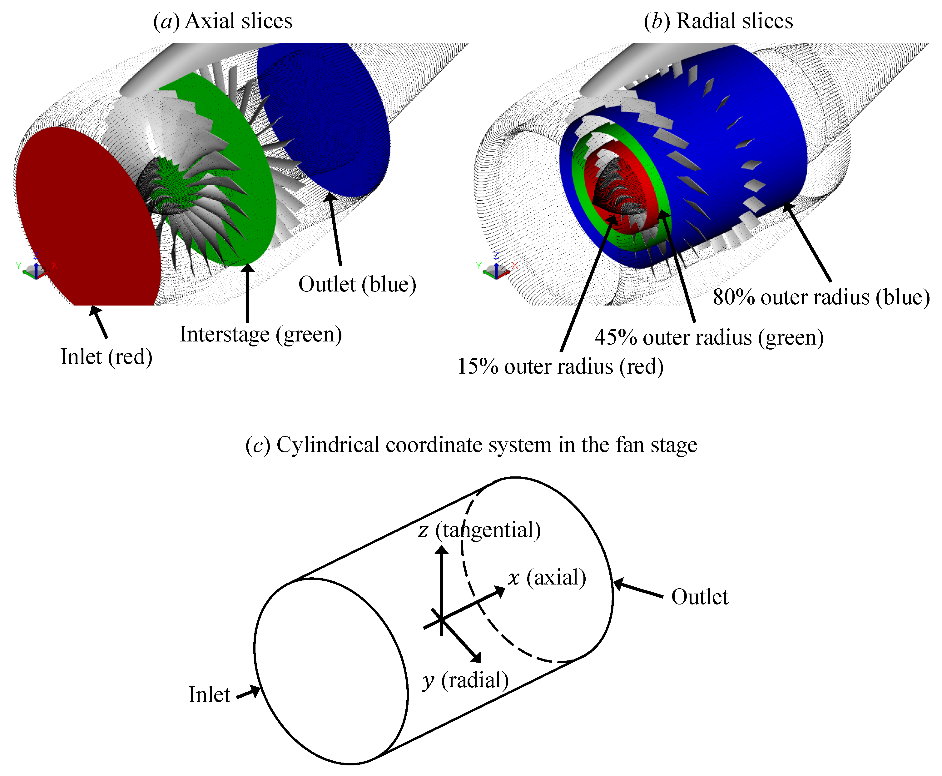 Aerospace 09 00070 g008