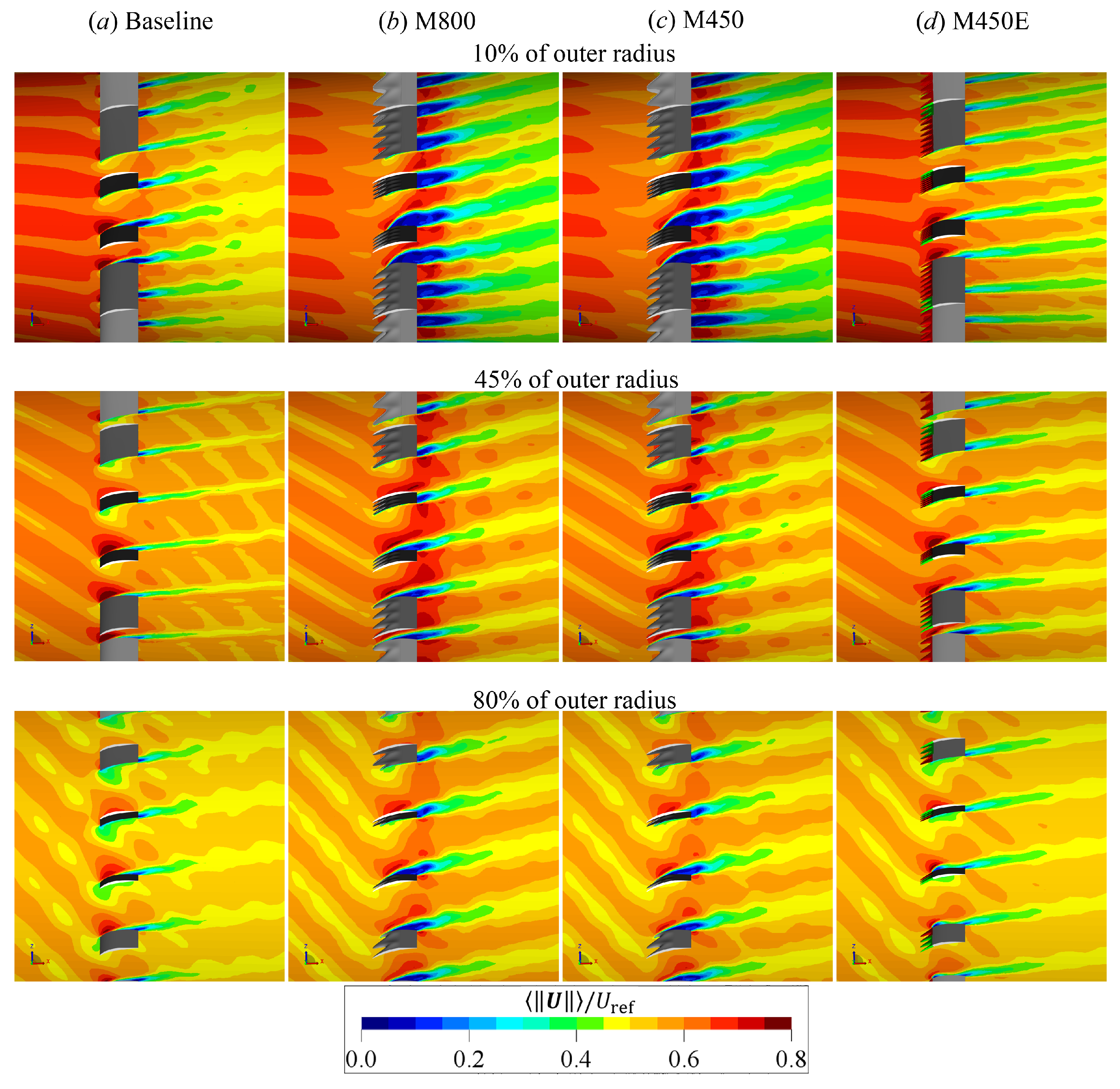 Aerospace 09 00070 g010