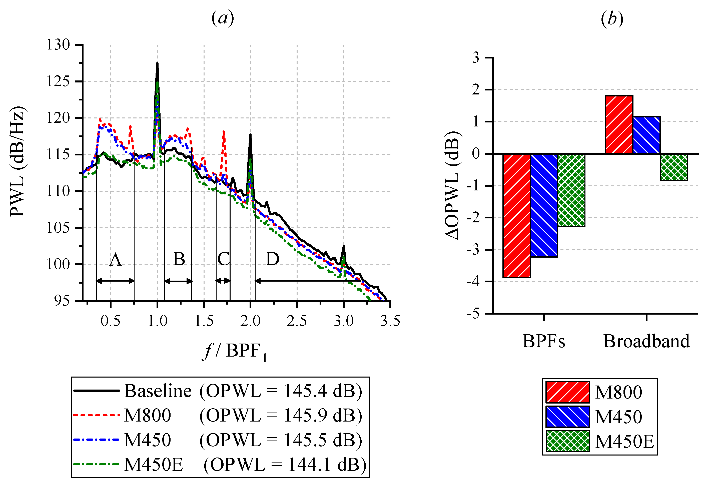 Aerospace 09 00070 g018