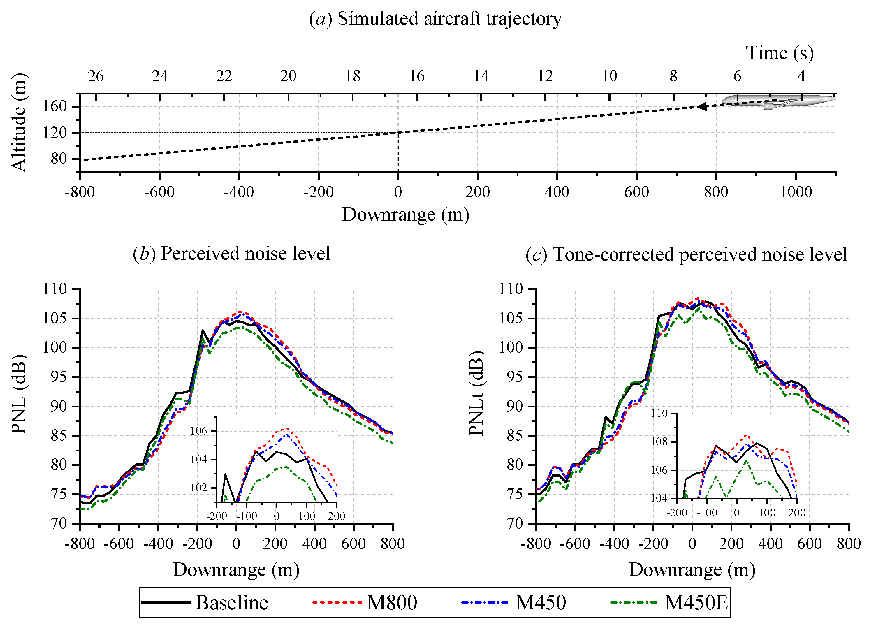 Aerospace 09 00070 g020