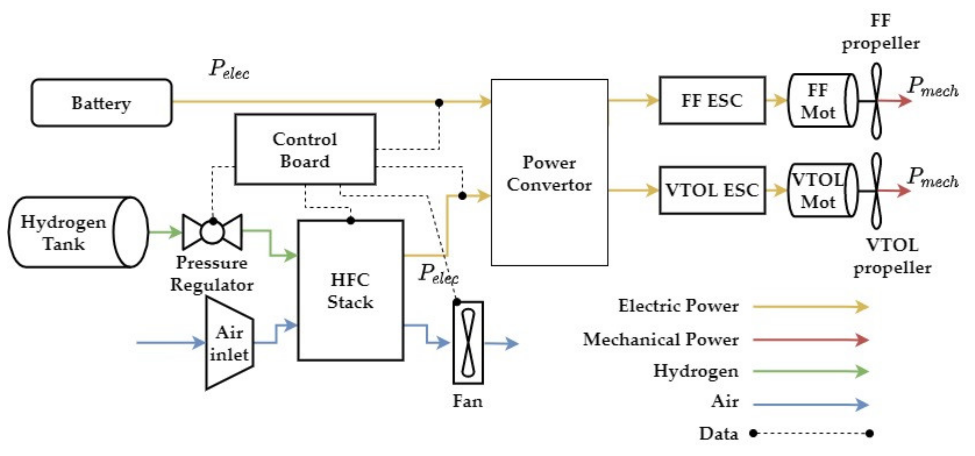 Aerospace 09 00071 g002