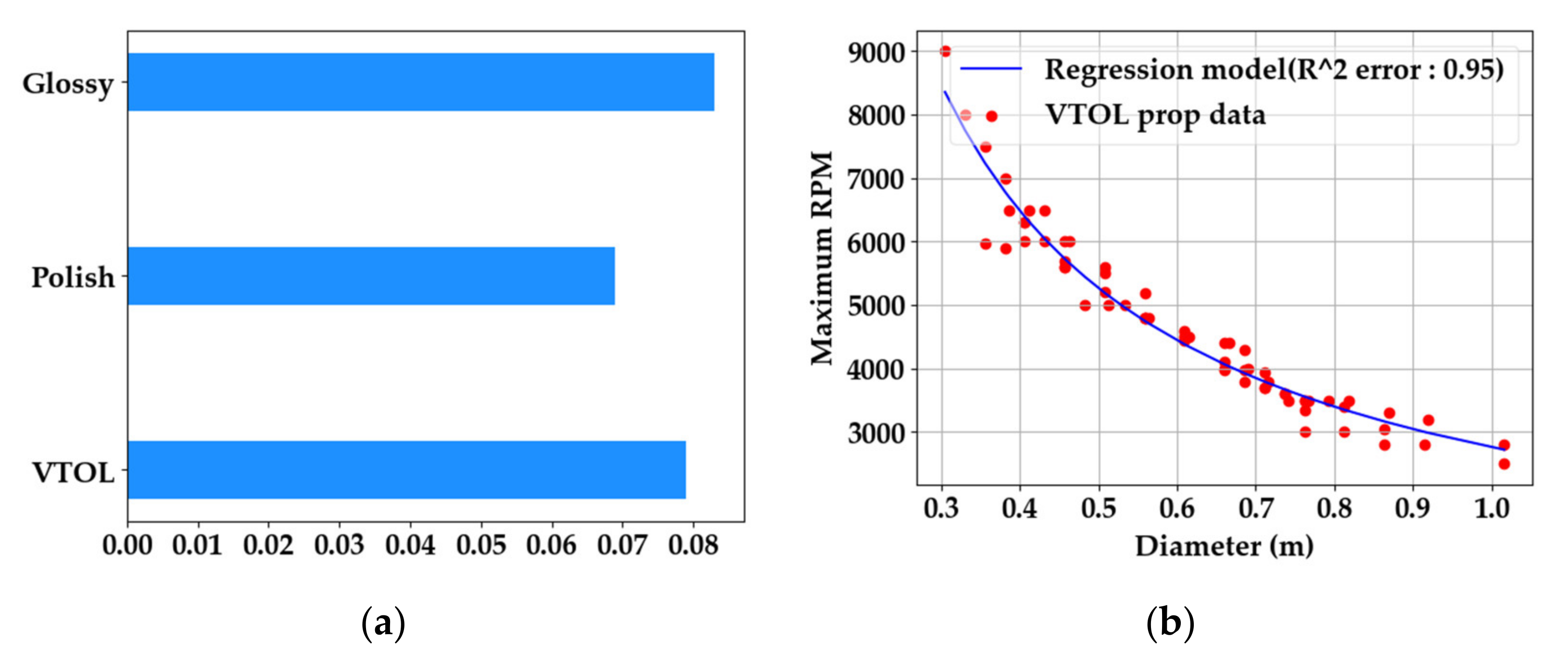 Aerospace 09 00071 g004