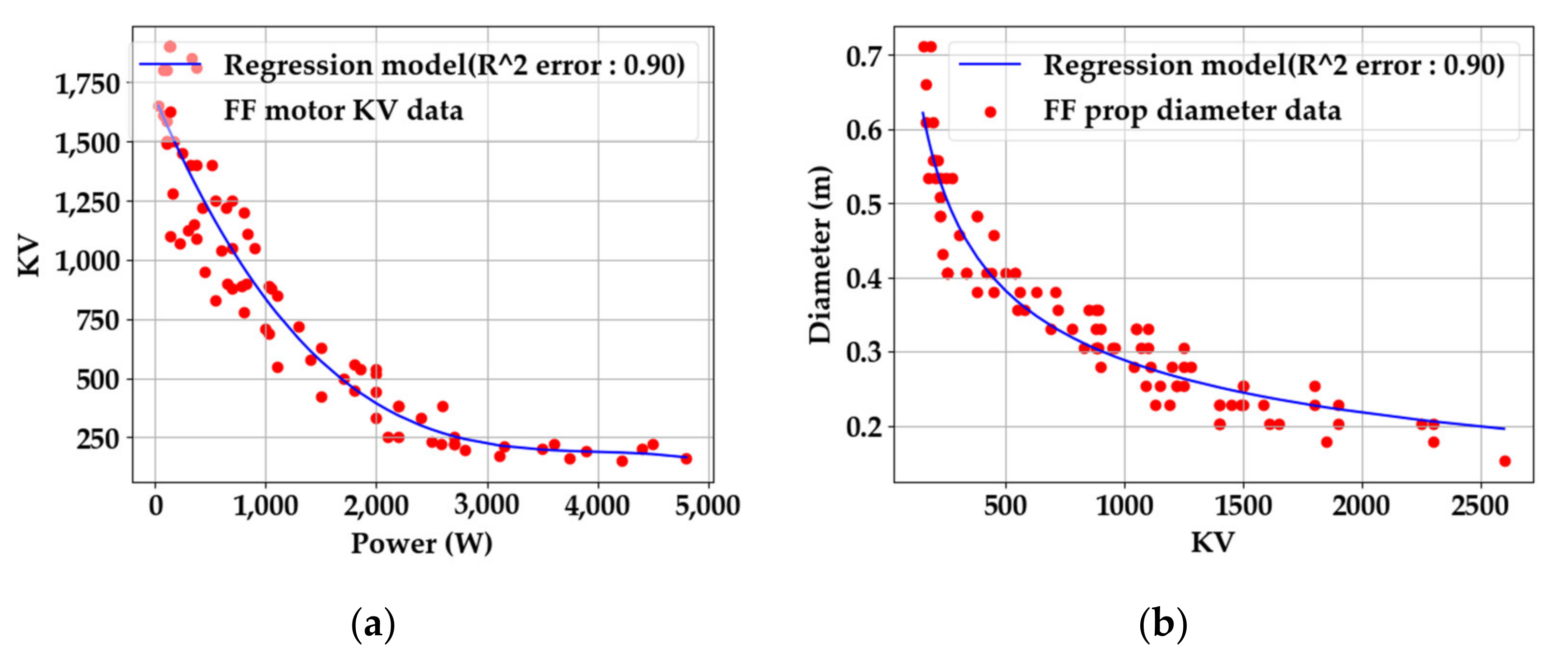 Aerospace 09 00071 g007