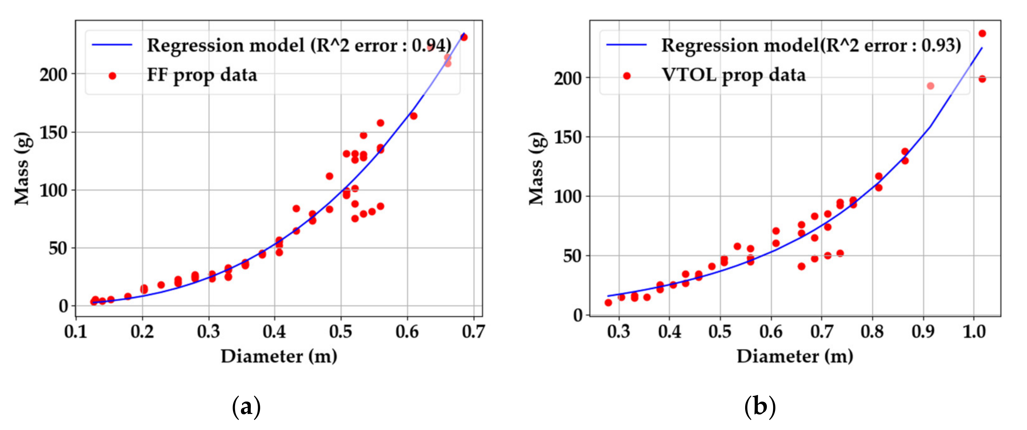 Aerospace 09 00071 g008
