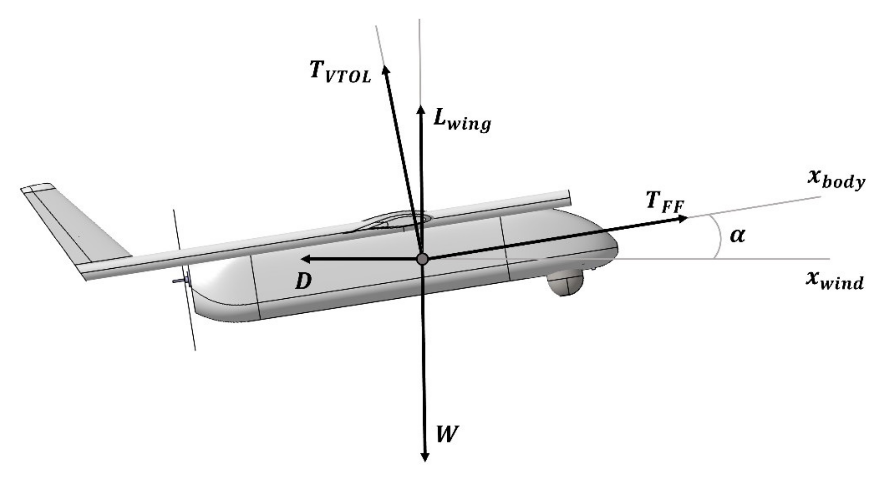Aerospace 09 00071 g010
