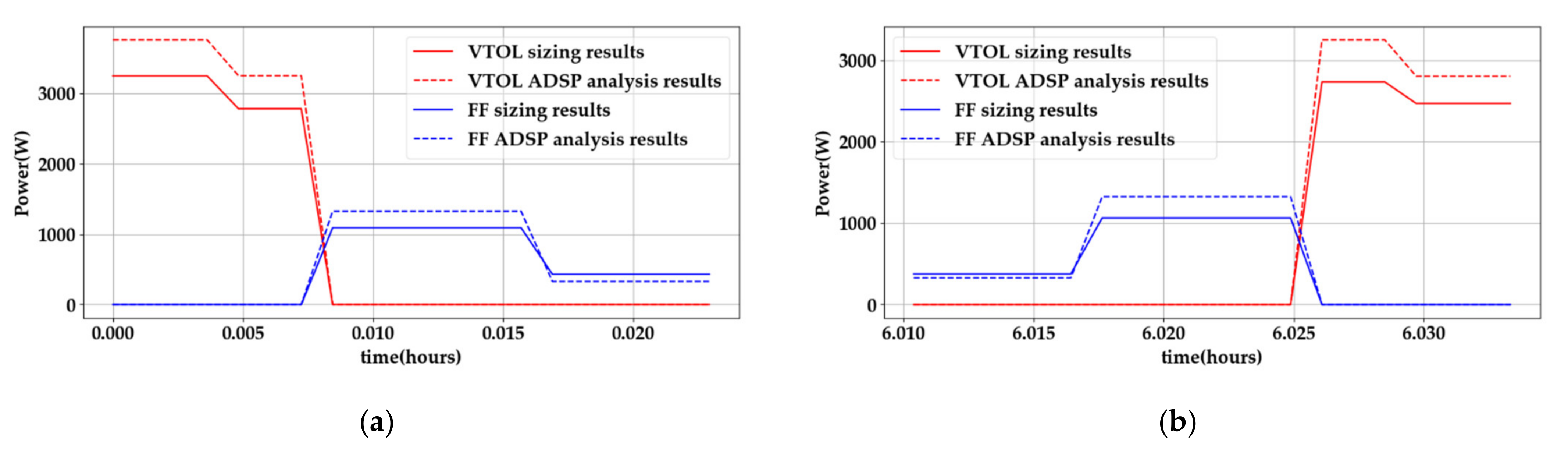 Aerospace 09 00071 g019