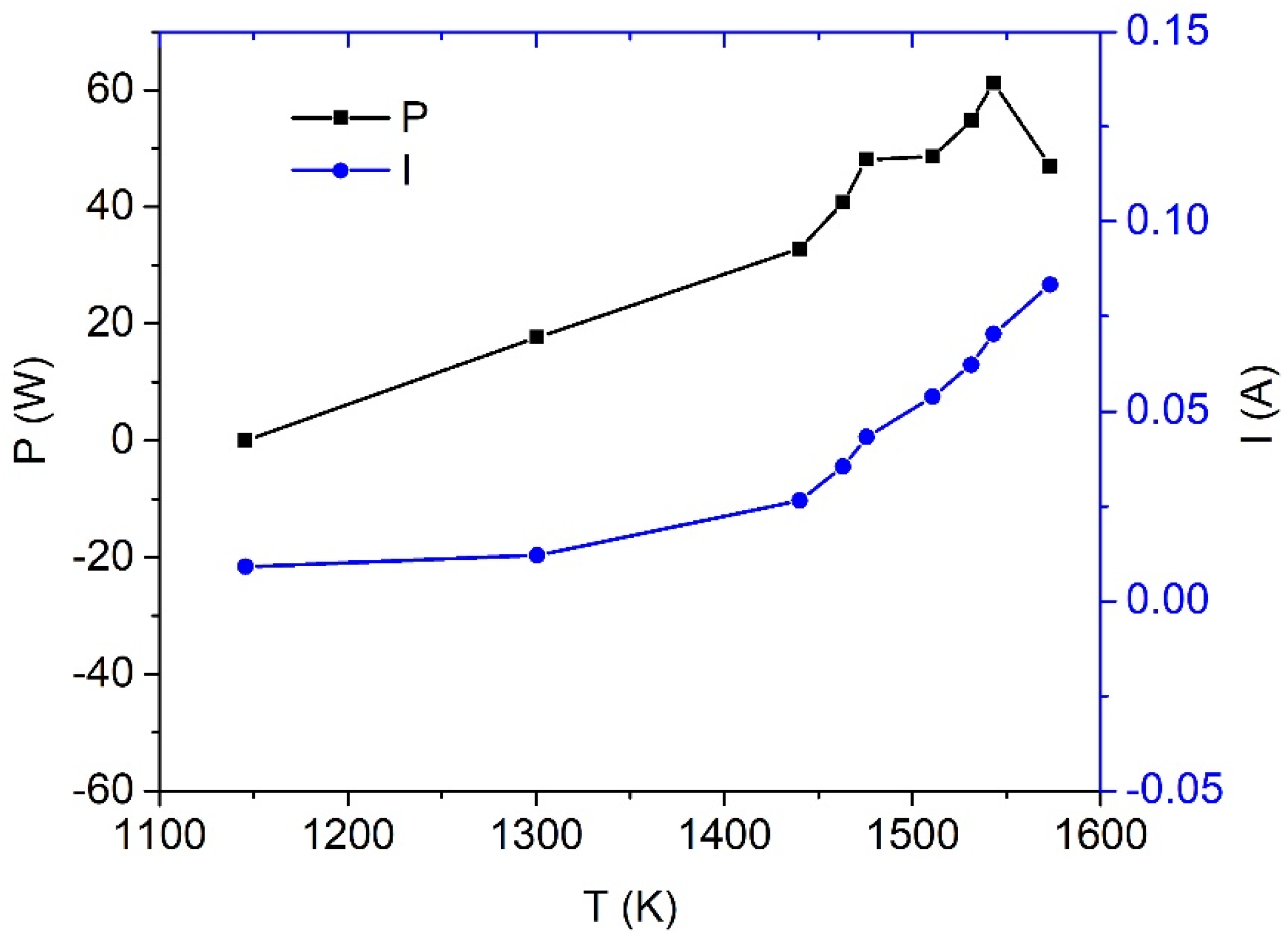 Aerospace 09 00073 g003 550