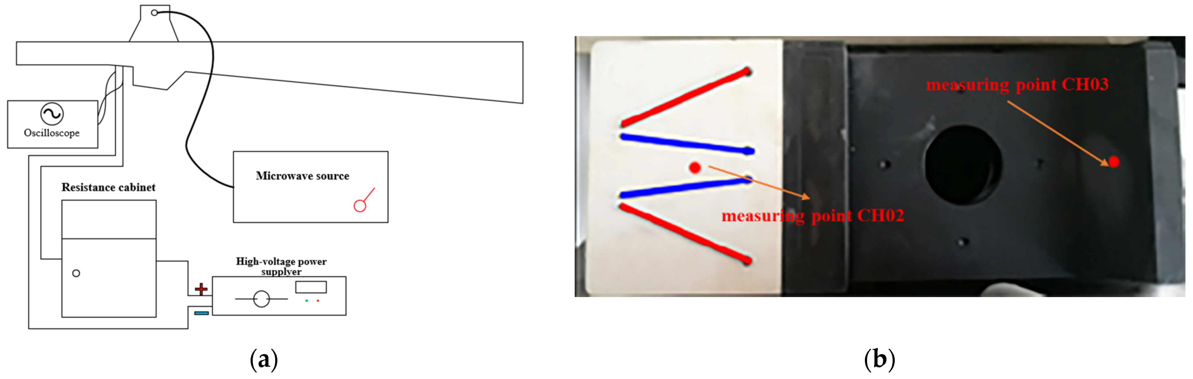 Aerospace 09 00073 g005 550