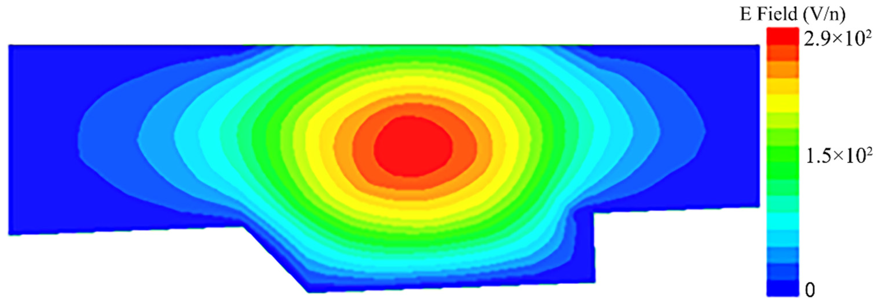 Aerospace 09 00073 g008 550