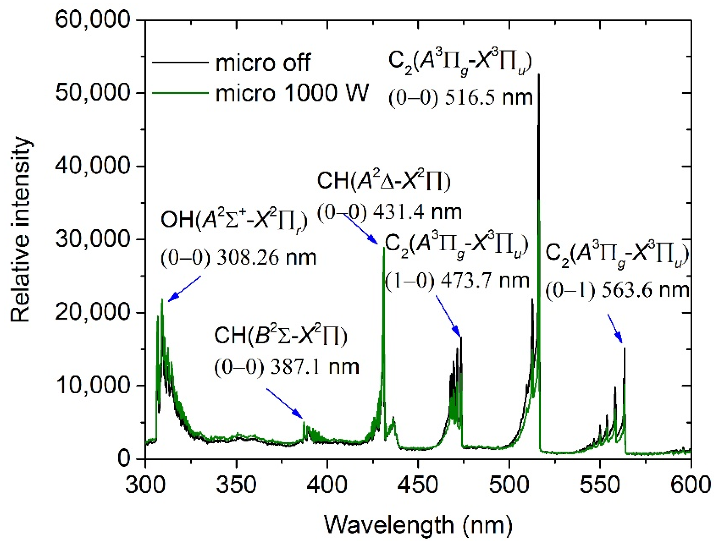 Aerospace 09 00073 g014 550