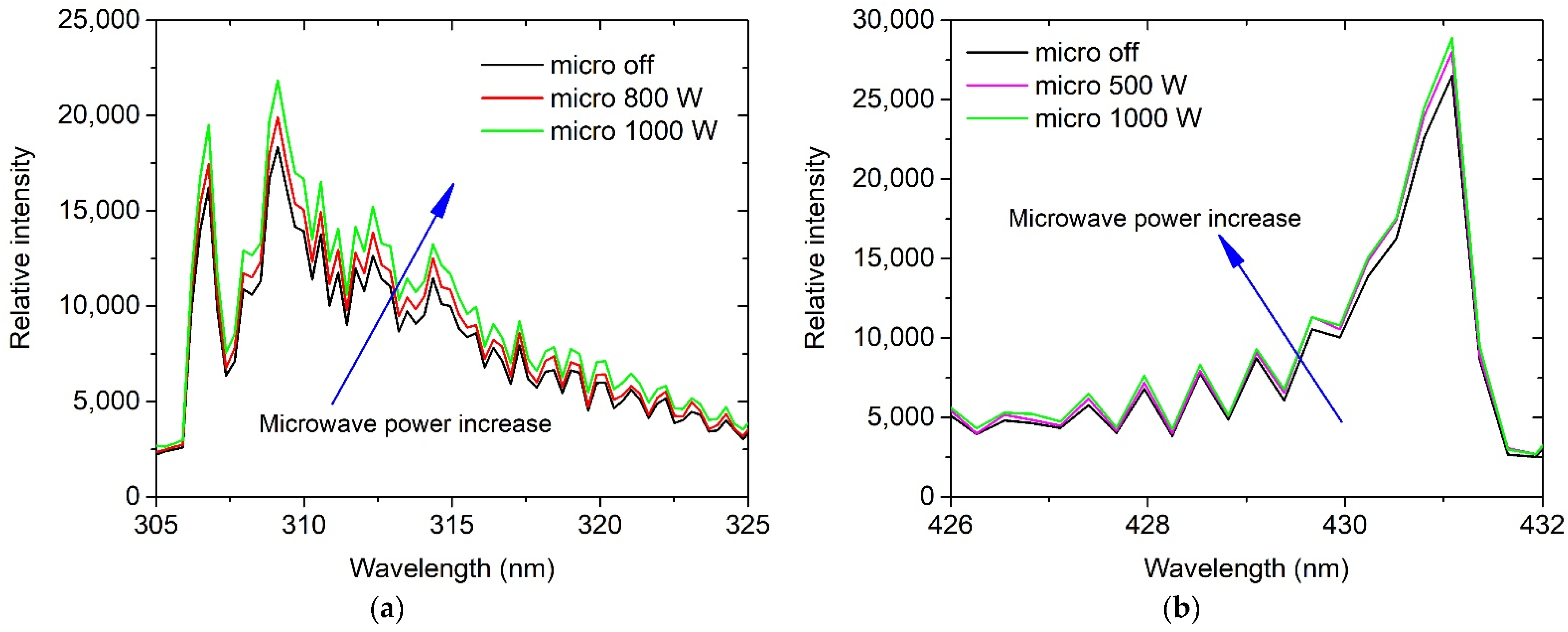 Aerospace 09 00073 g015 550