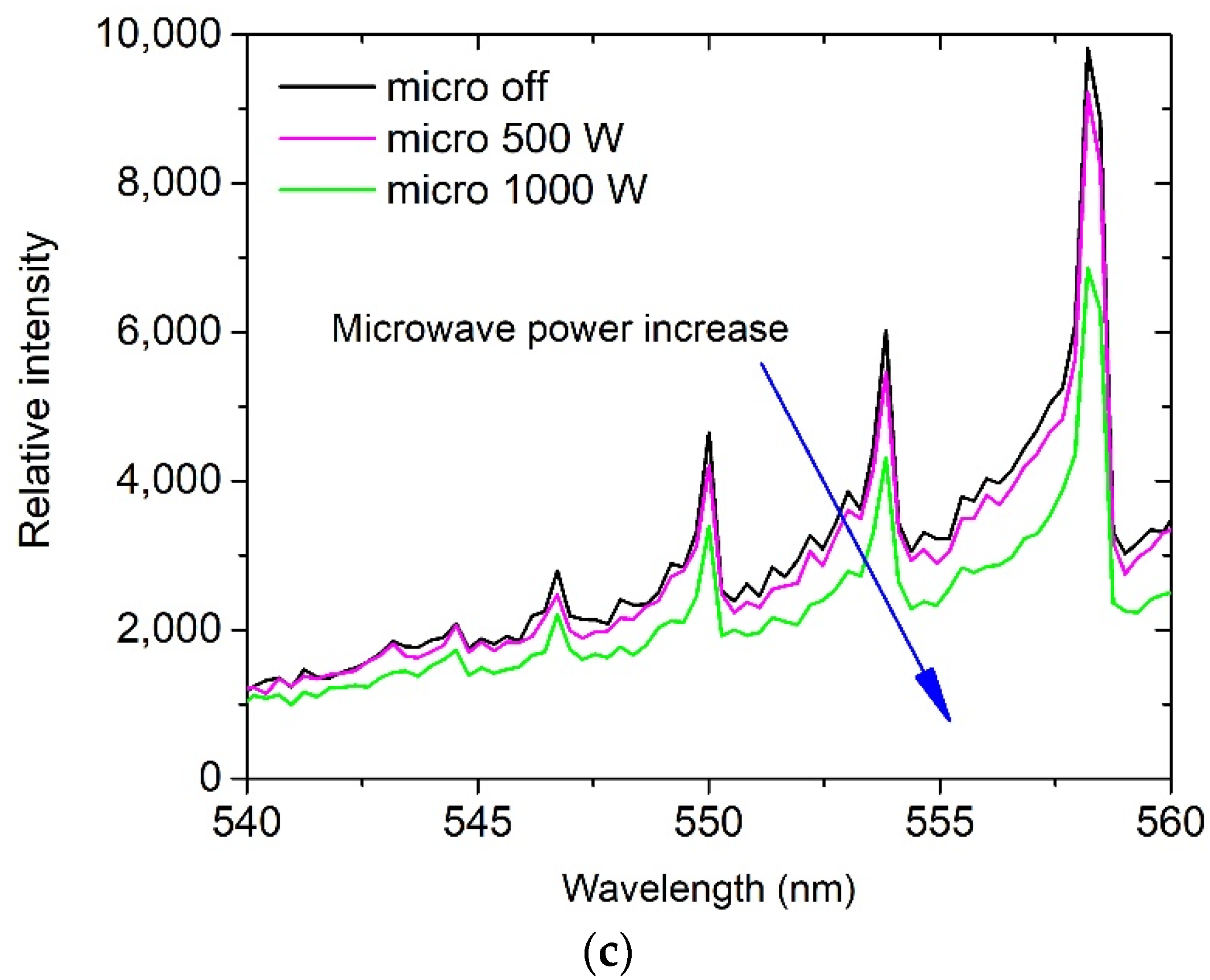 Aerospace 09 00073 g016b 550